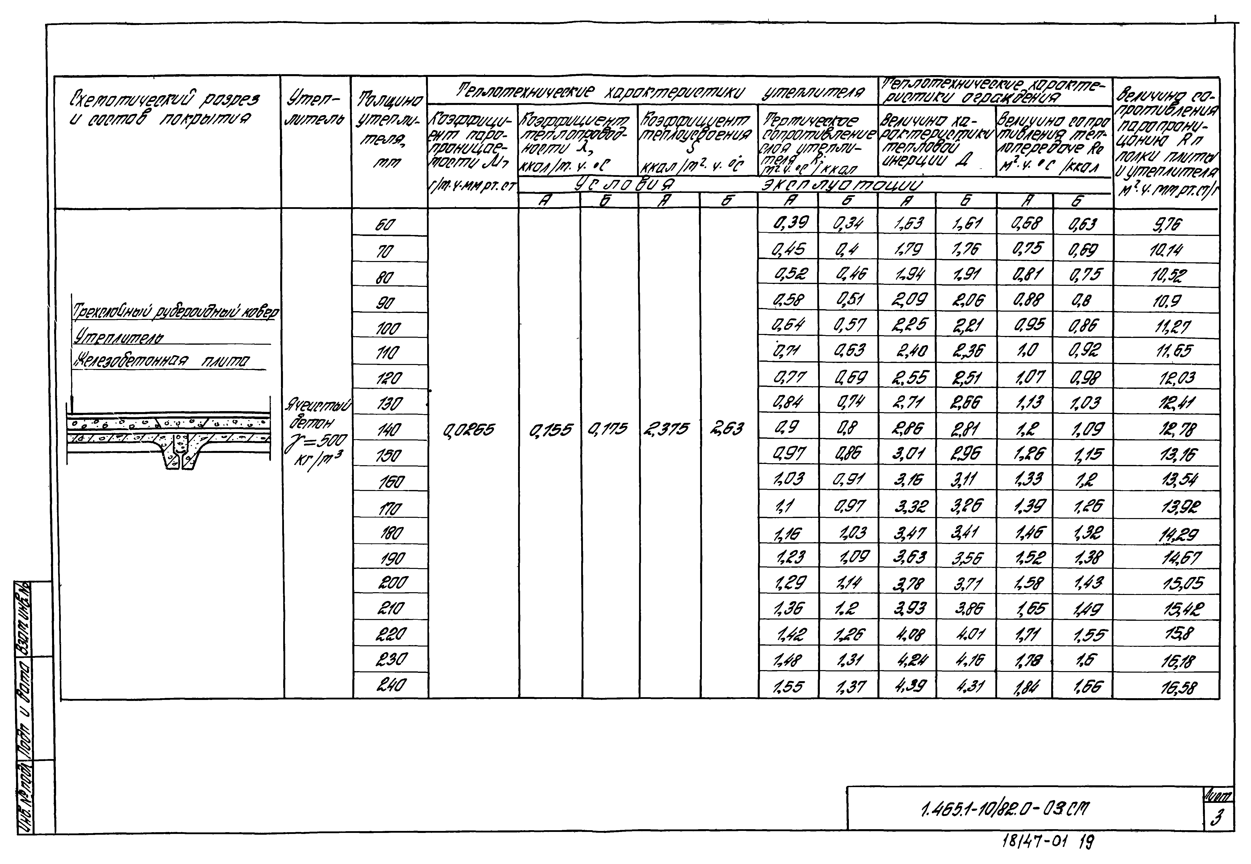 Серия 1.465.1-10/82