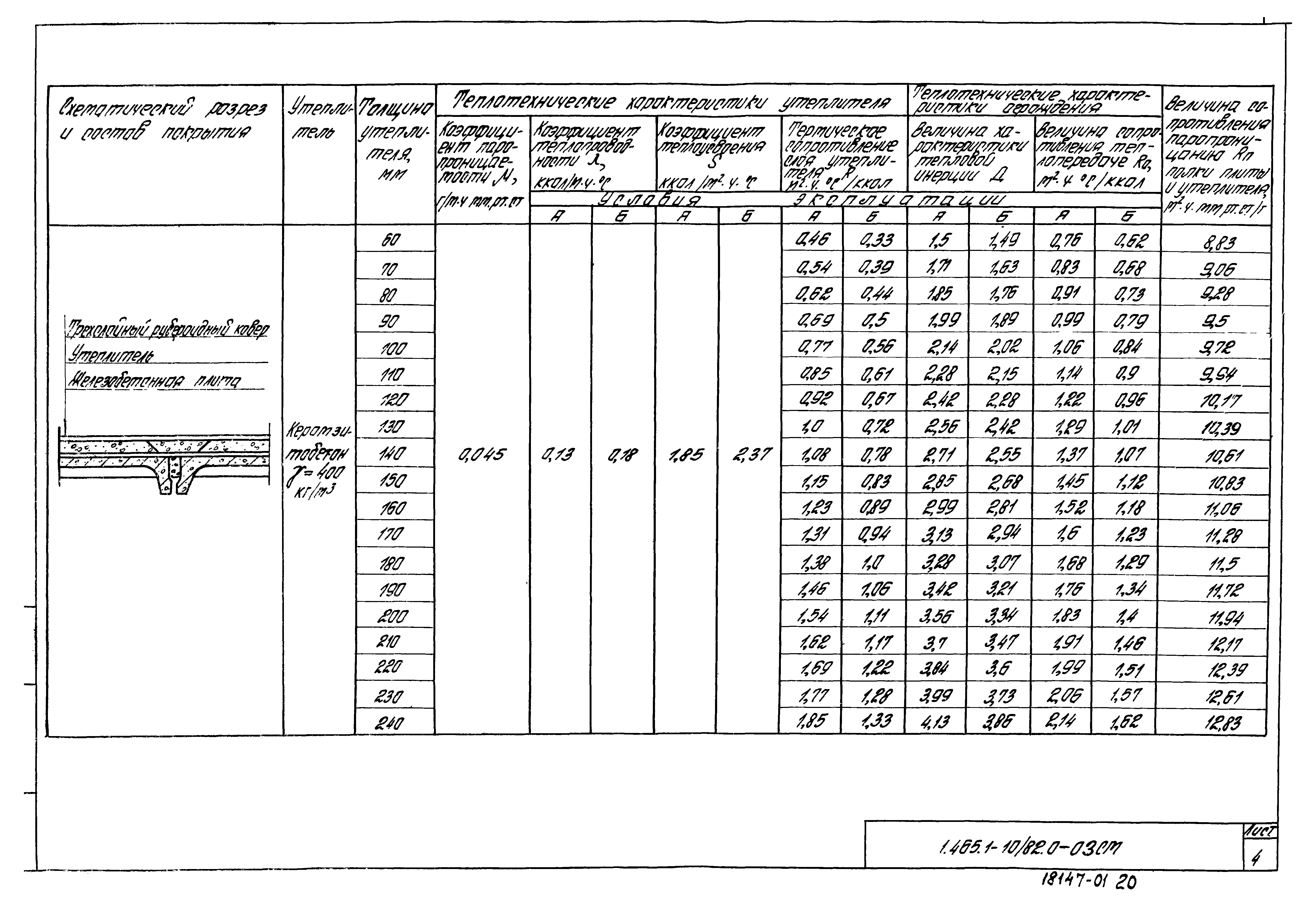 Серия 1.465.1-10/82