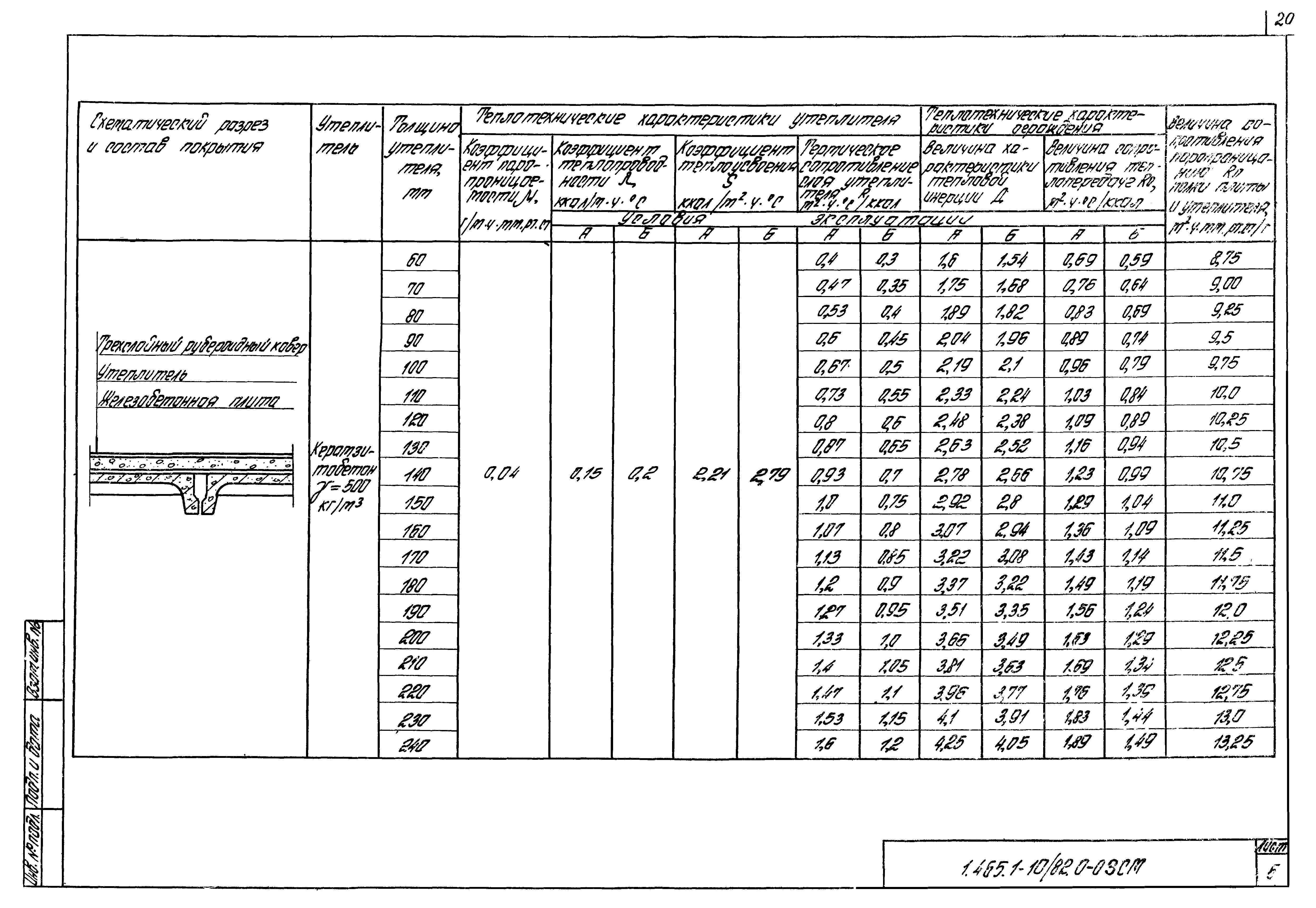 Серия 1.465.1-10/82