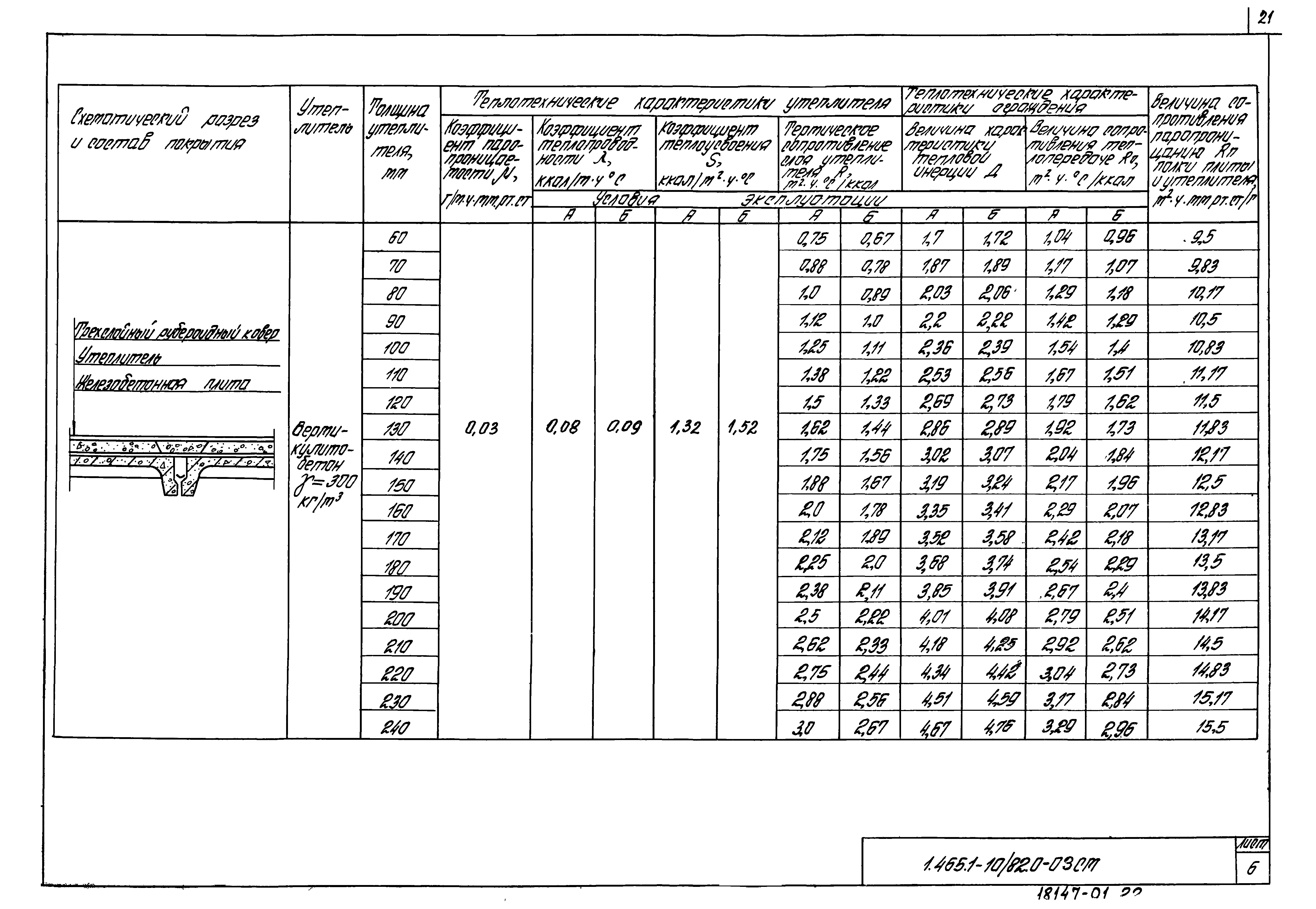 Серия 1.465.1-10/82