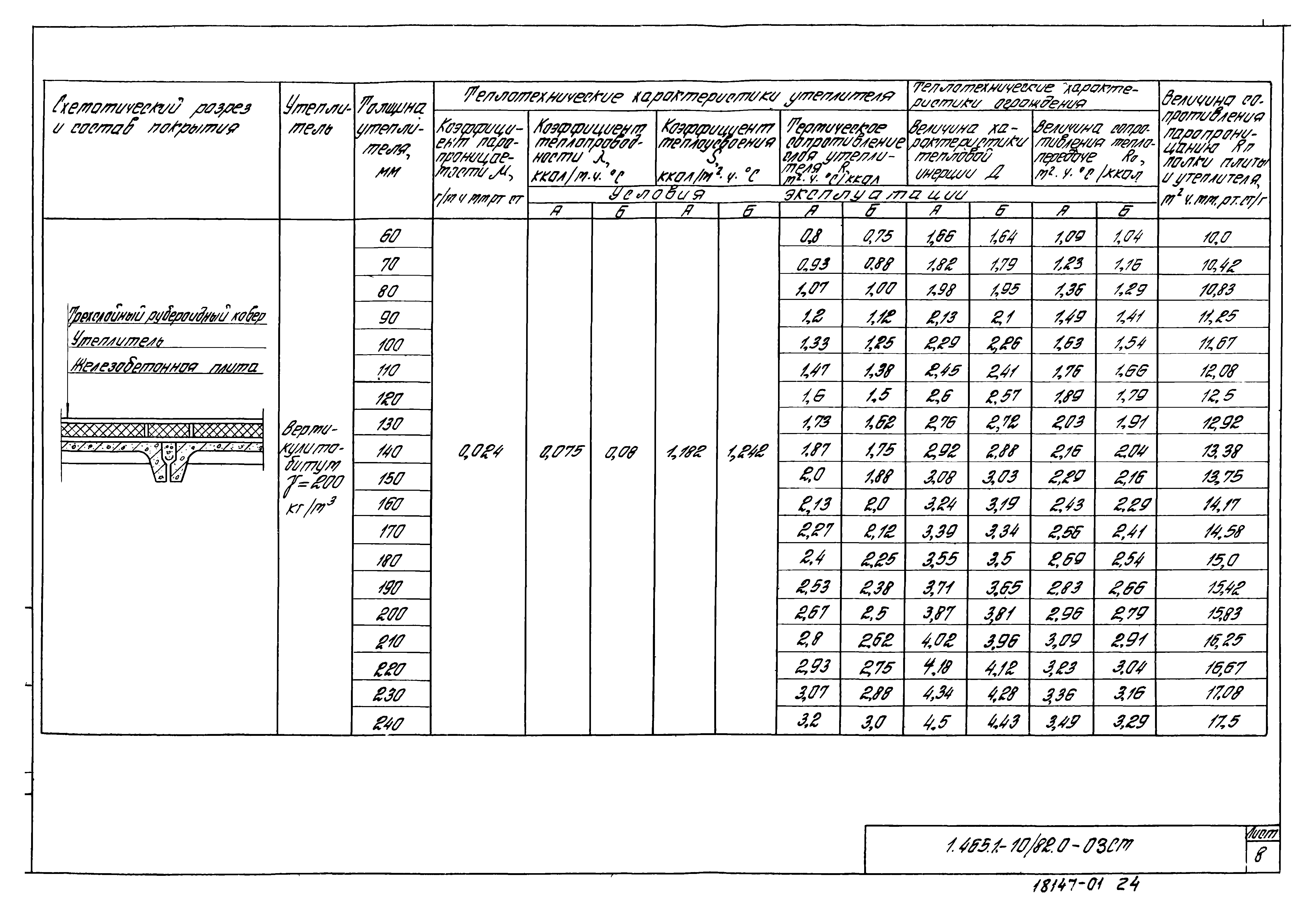 Серия 1.465.1-10/82