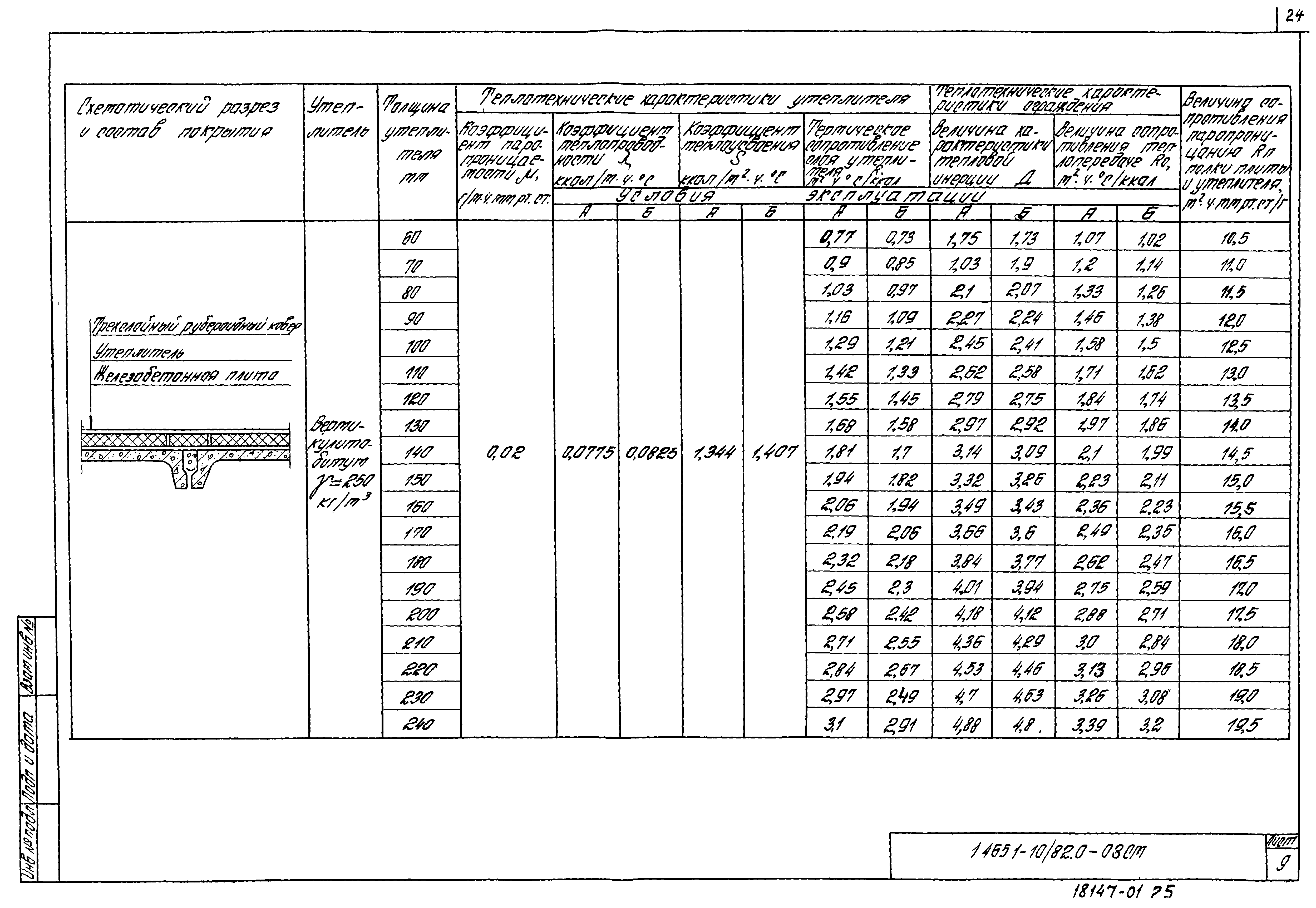 Серия 1.465.1-10/82