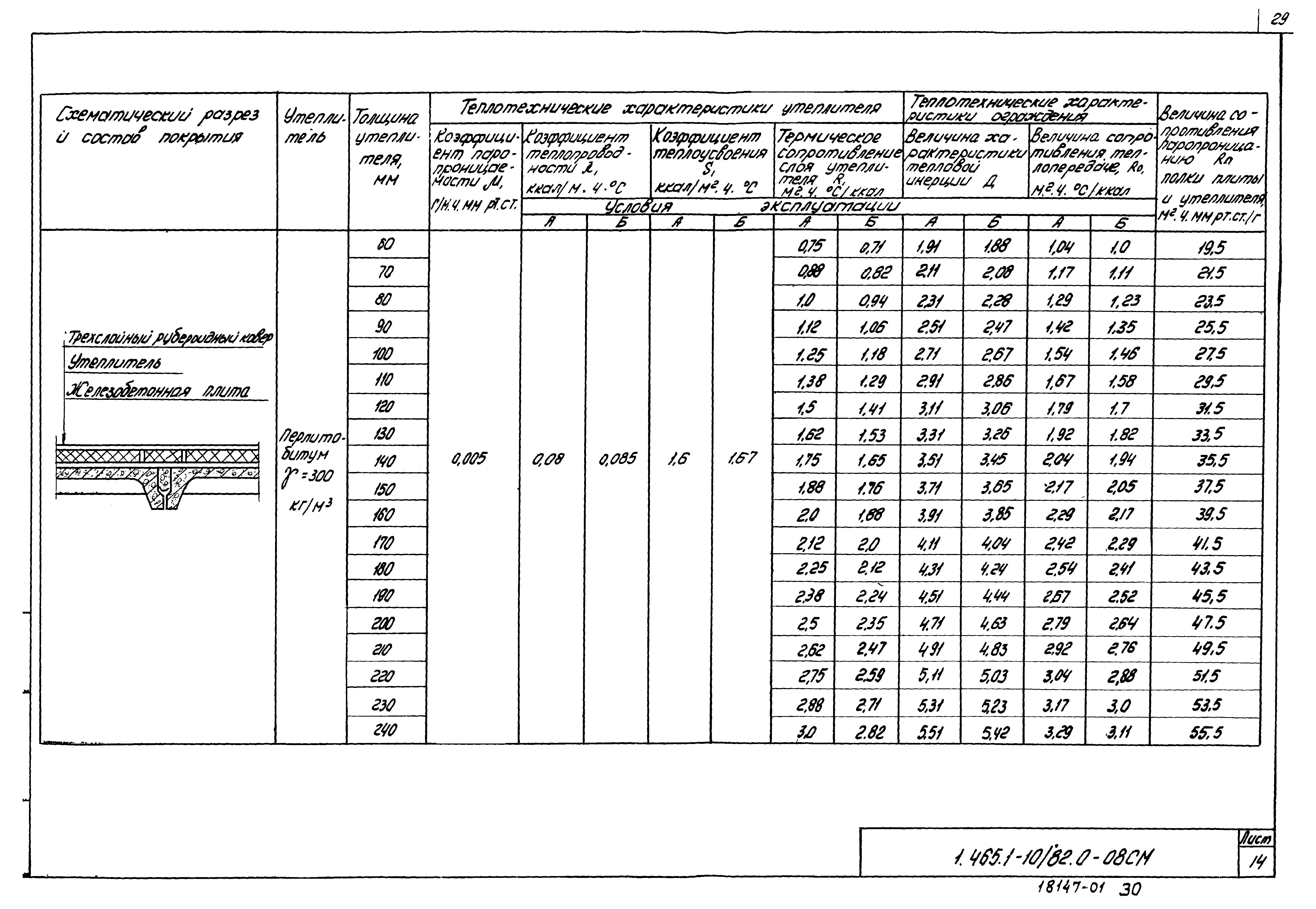 Серия 1.465.1-10/82