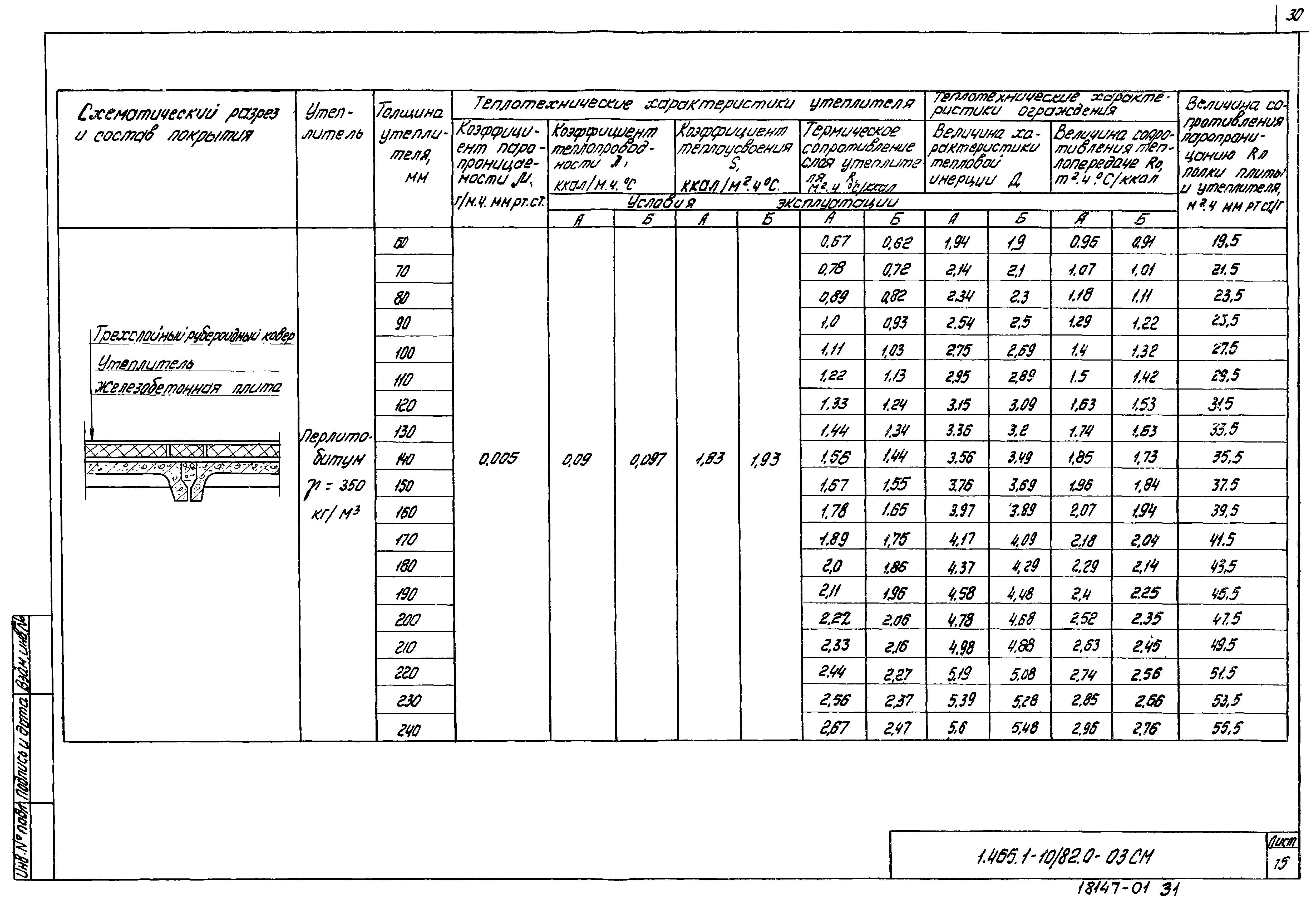 Серия 1.465.1-10/82