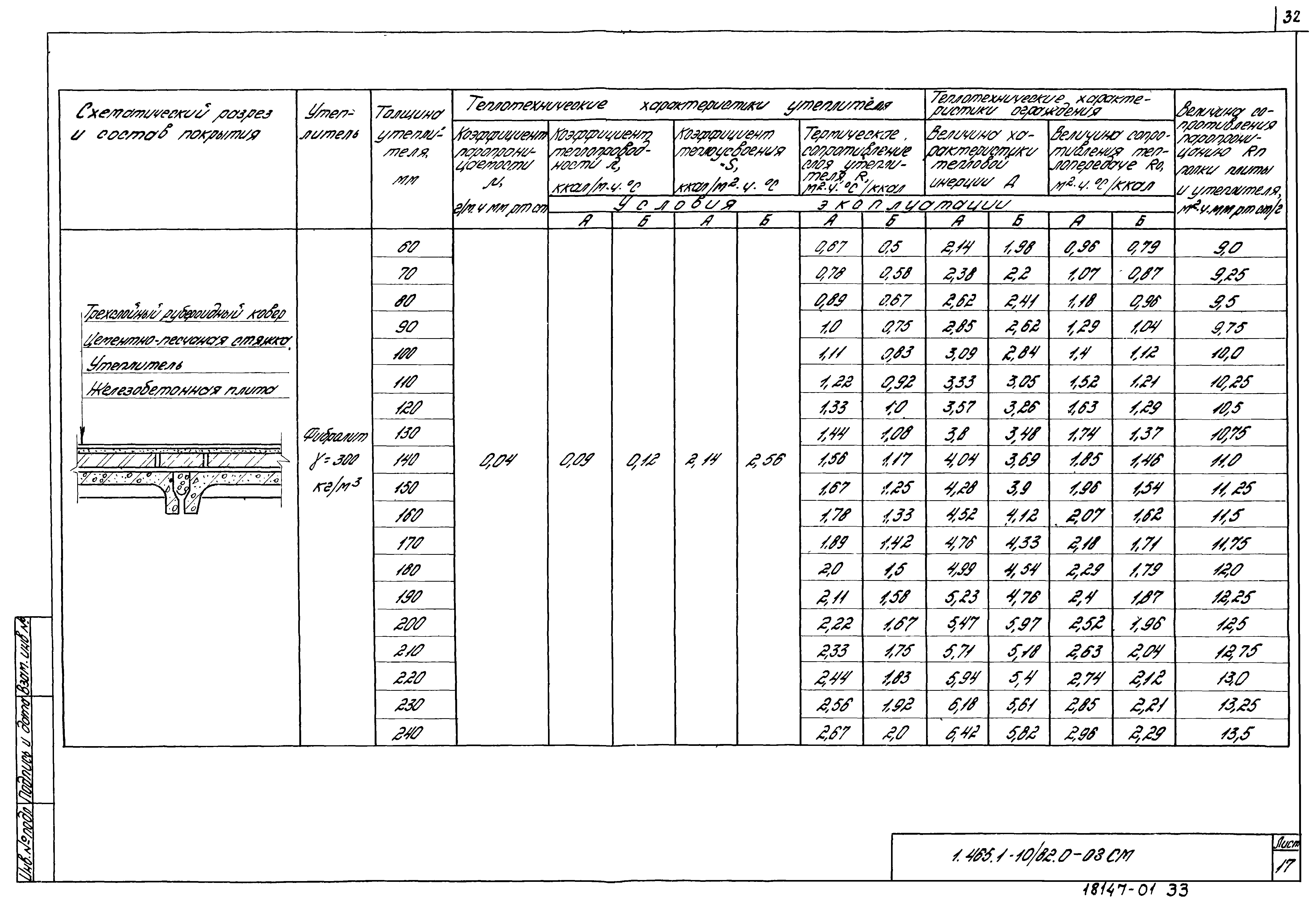 Серия 1.465.1-10/82