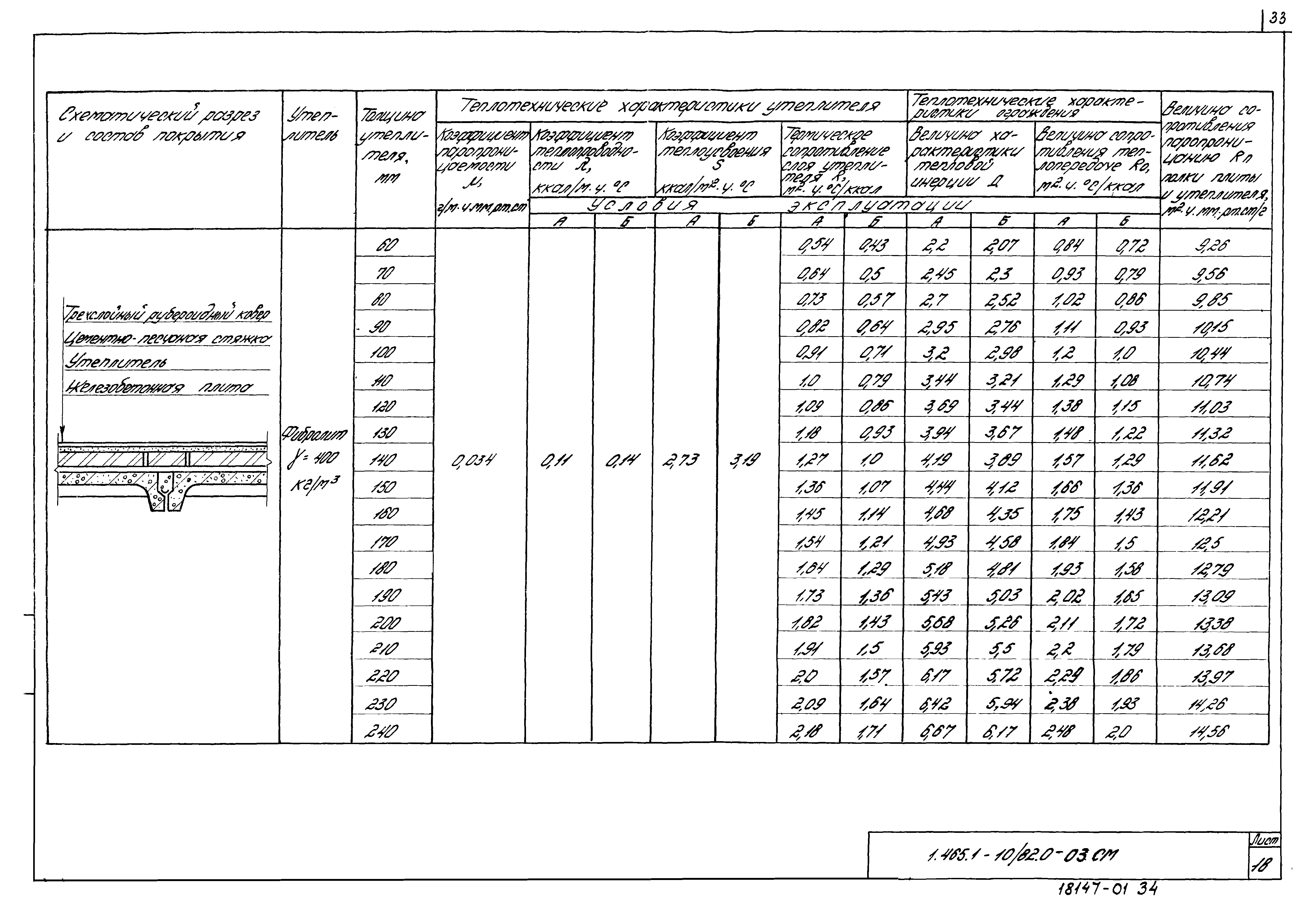 Серия 1.465.1-10/82