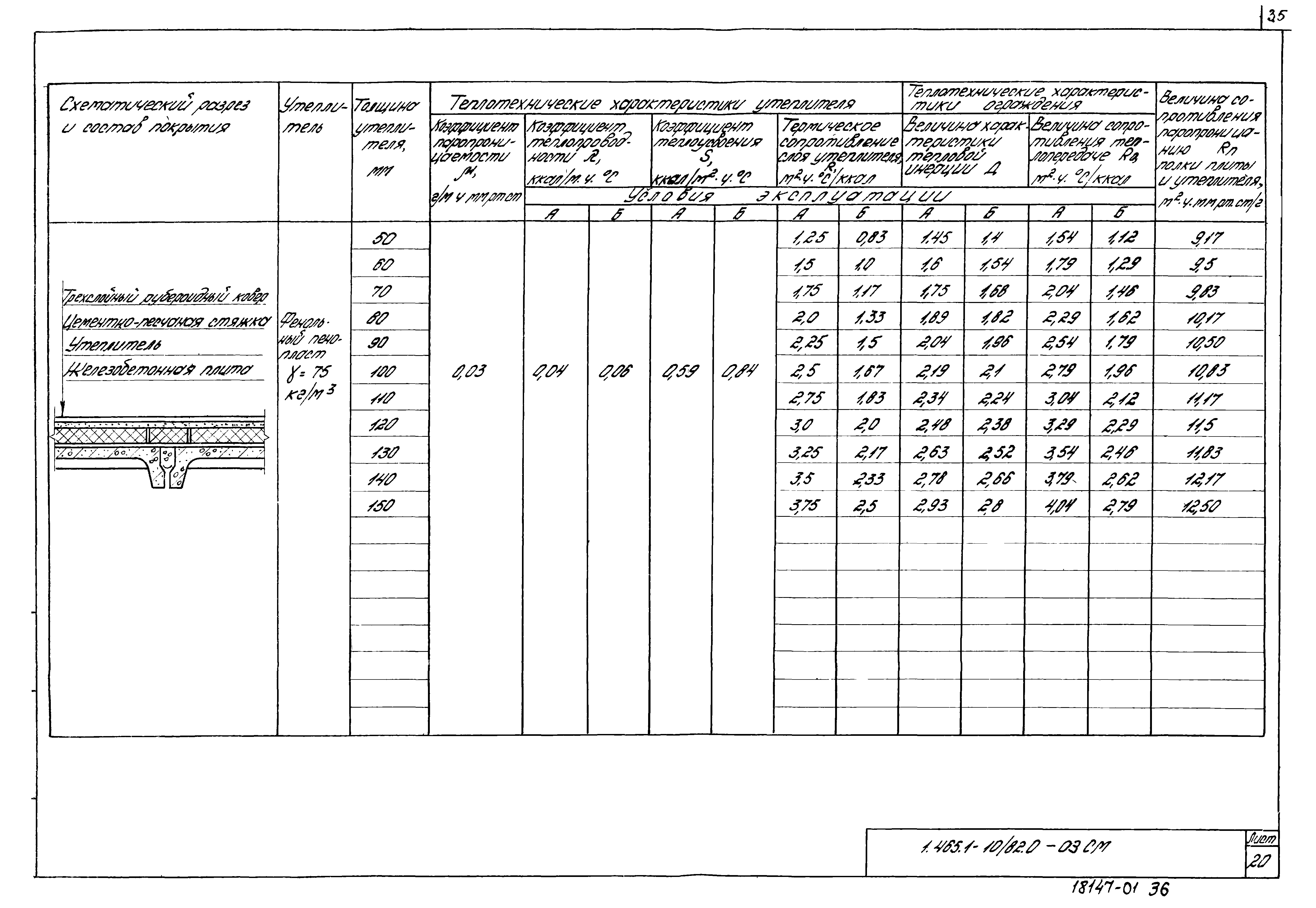 Серия 1.465.1-10/82