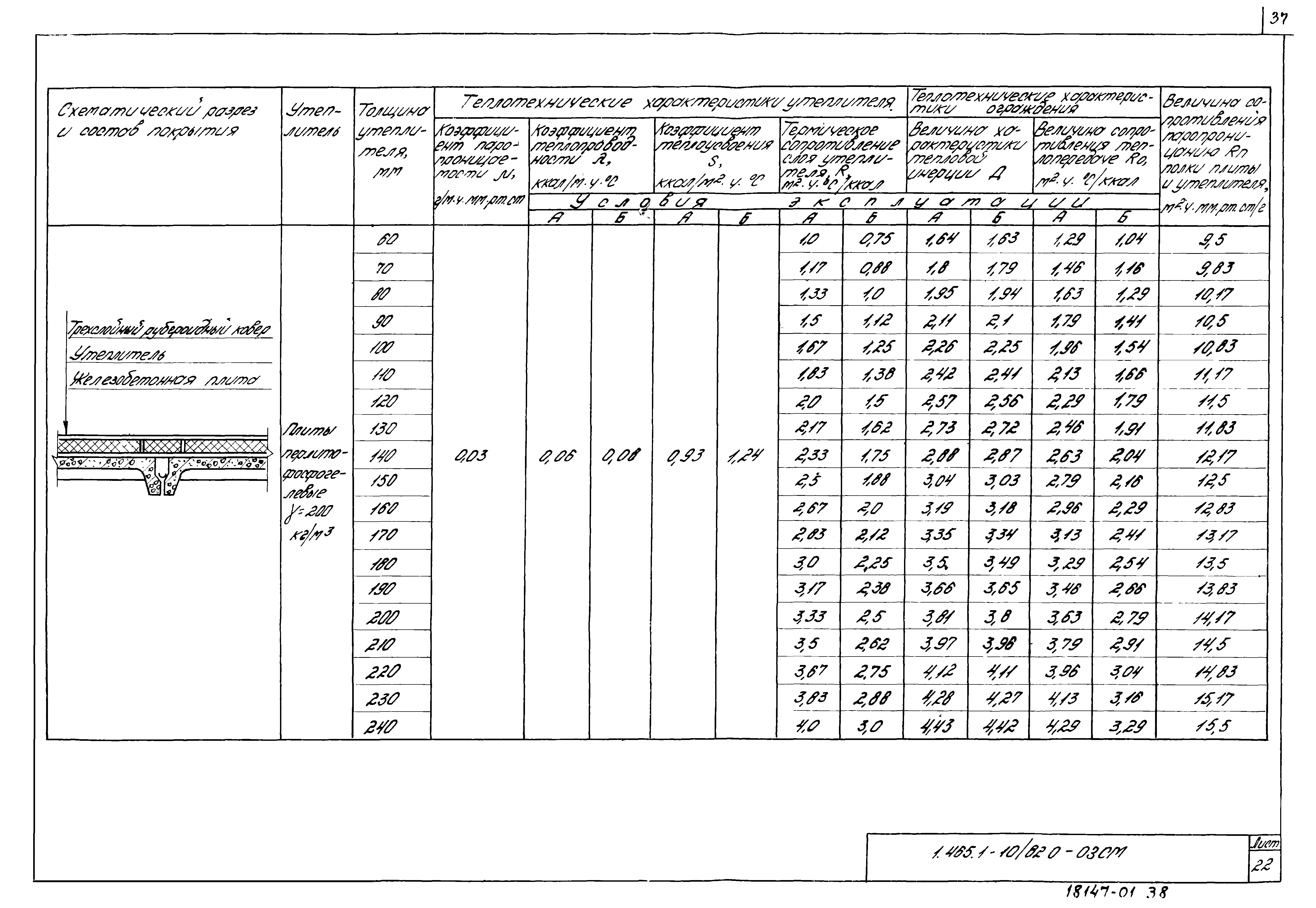 Серия 1.465.1-10/82