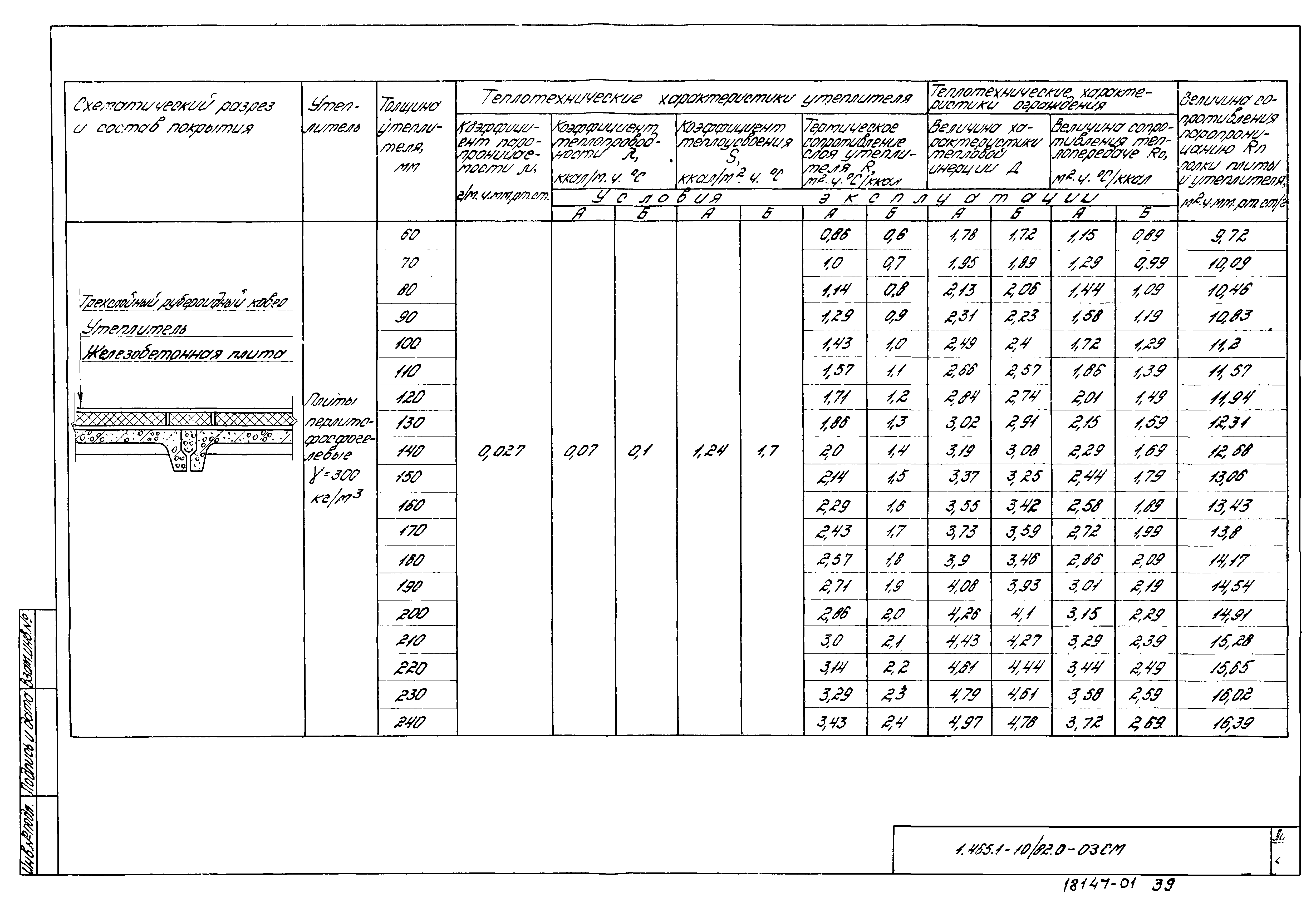 Серия 1.465.1-10/82