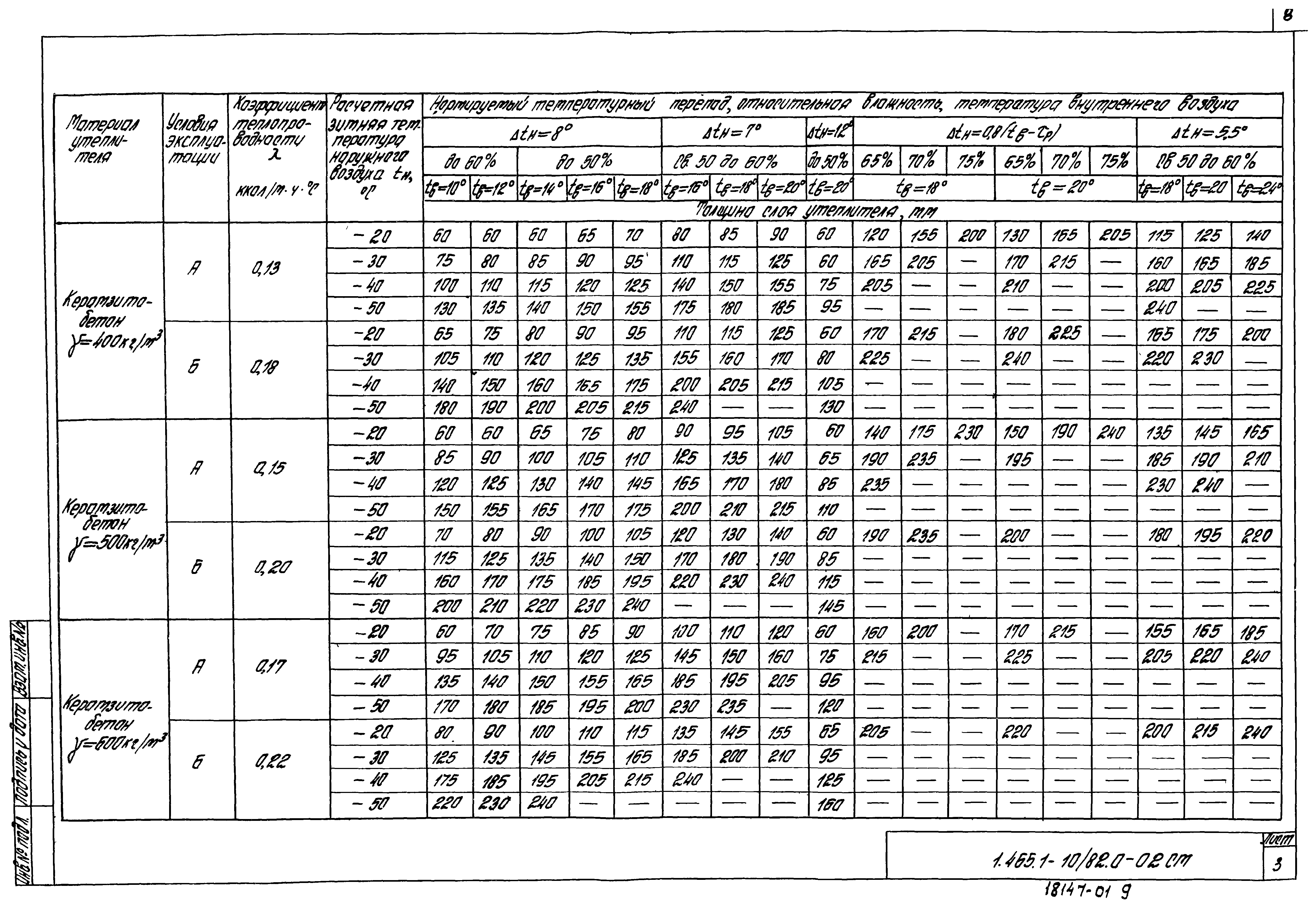 Серия 1.465.1-10/82