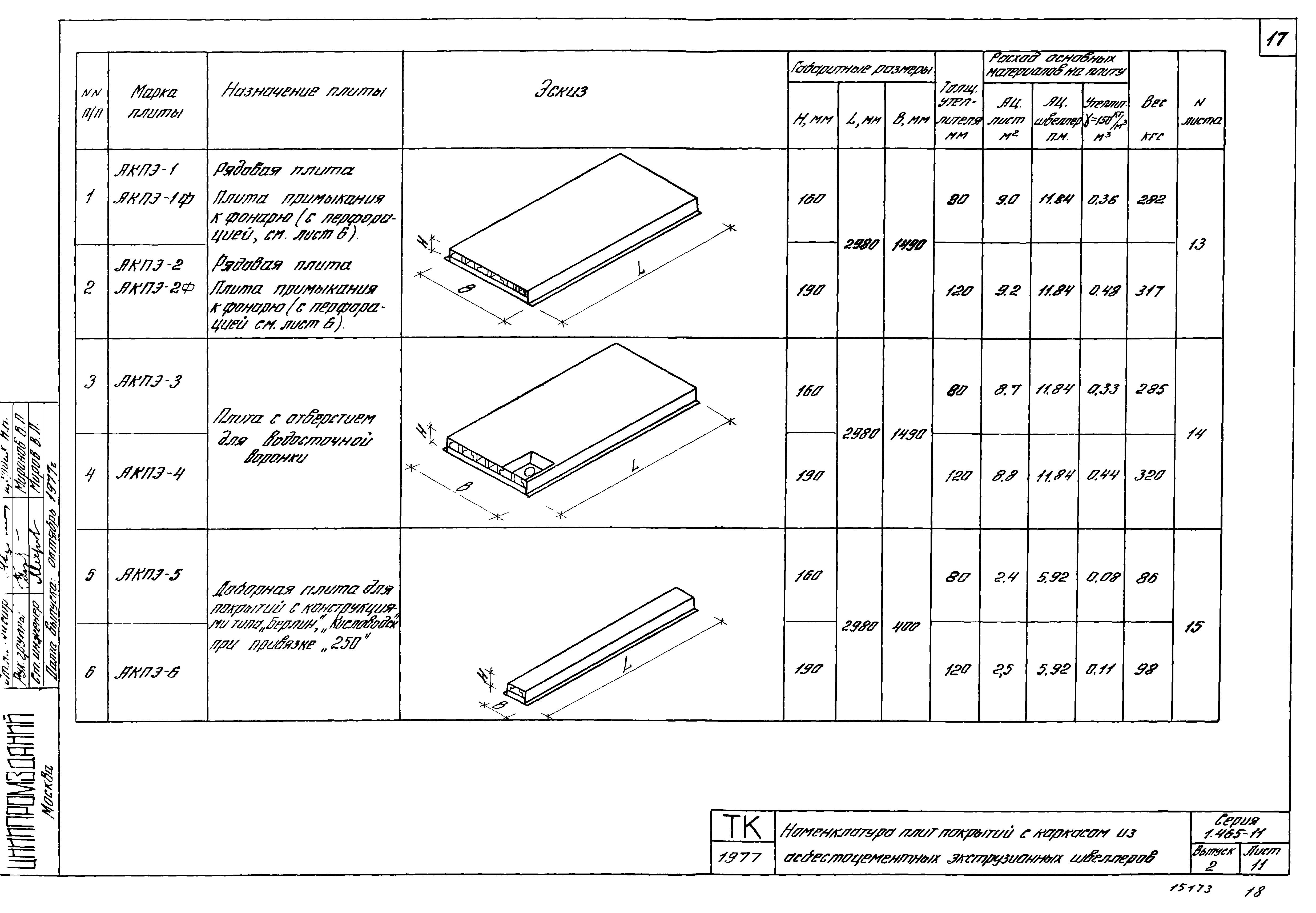 Серия 1.465-11