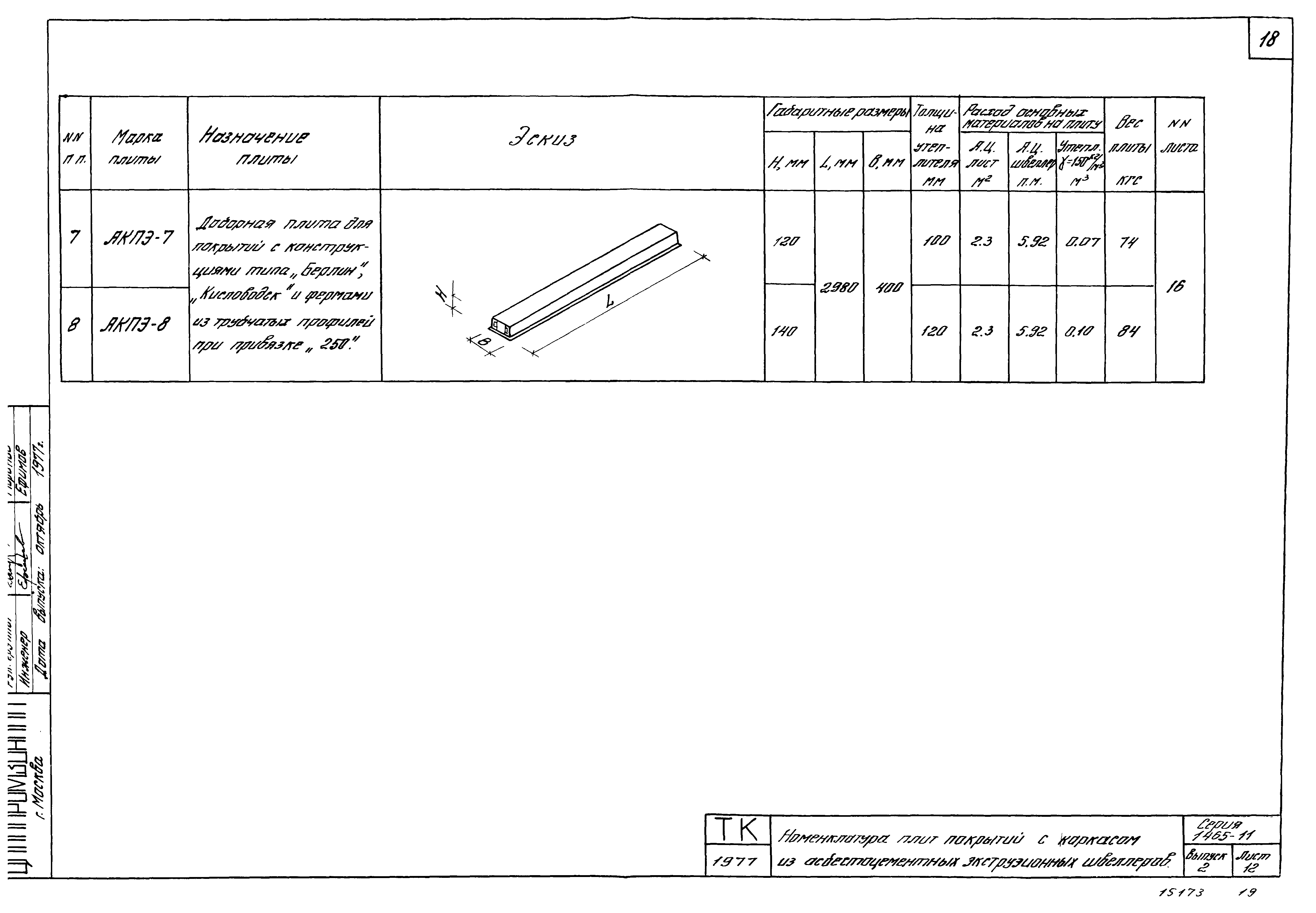 Серия 1.465-11