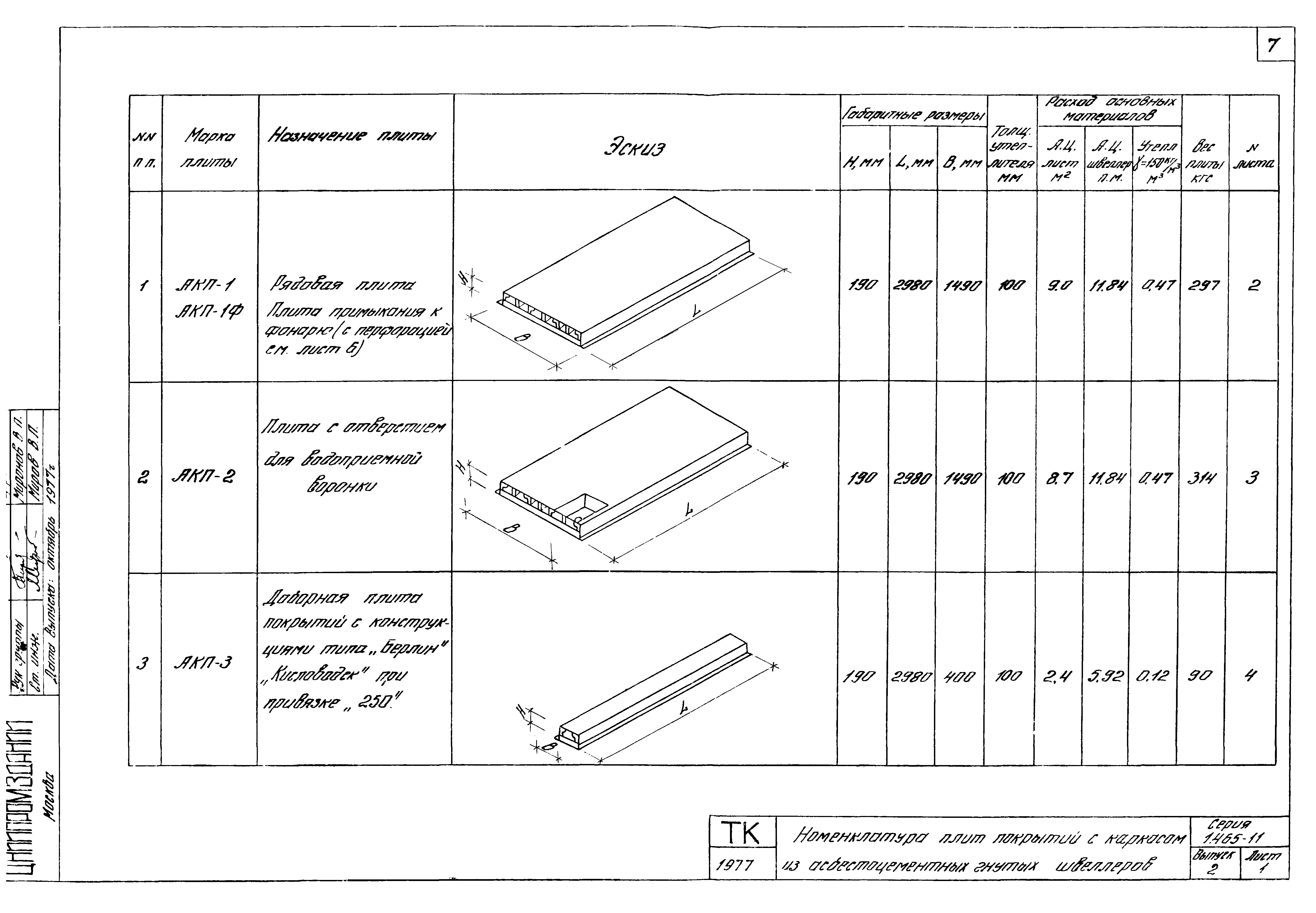 Серия 1.465-11