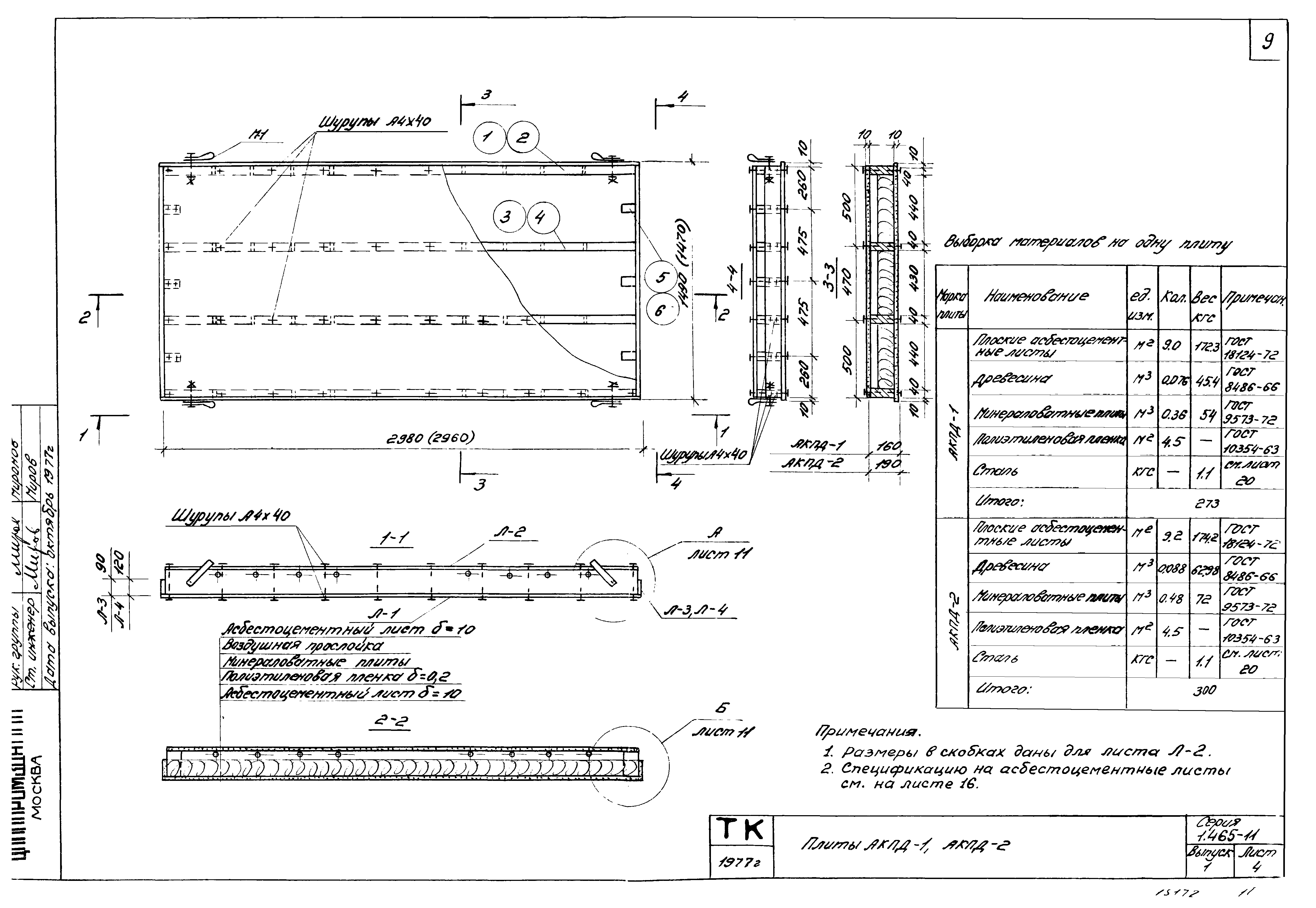 Серия 1.465-11