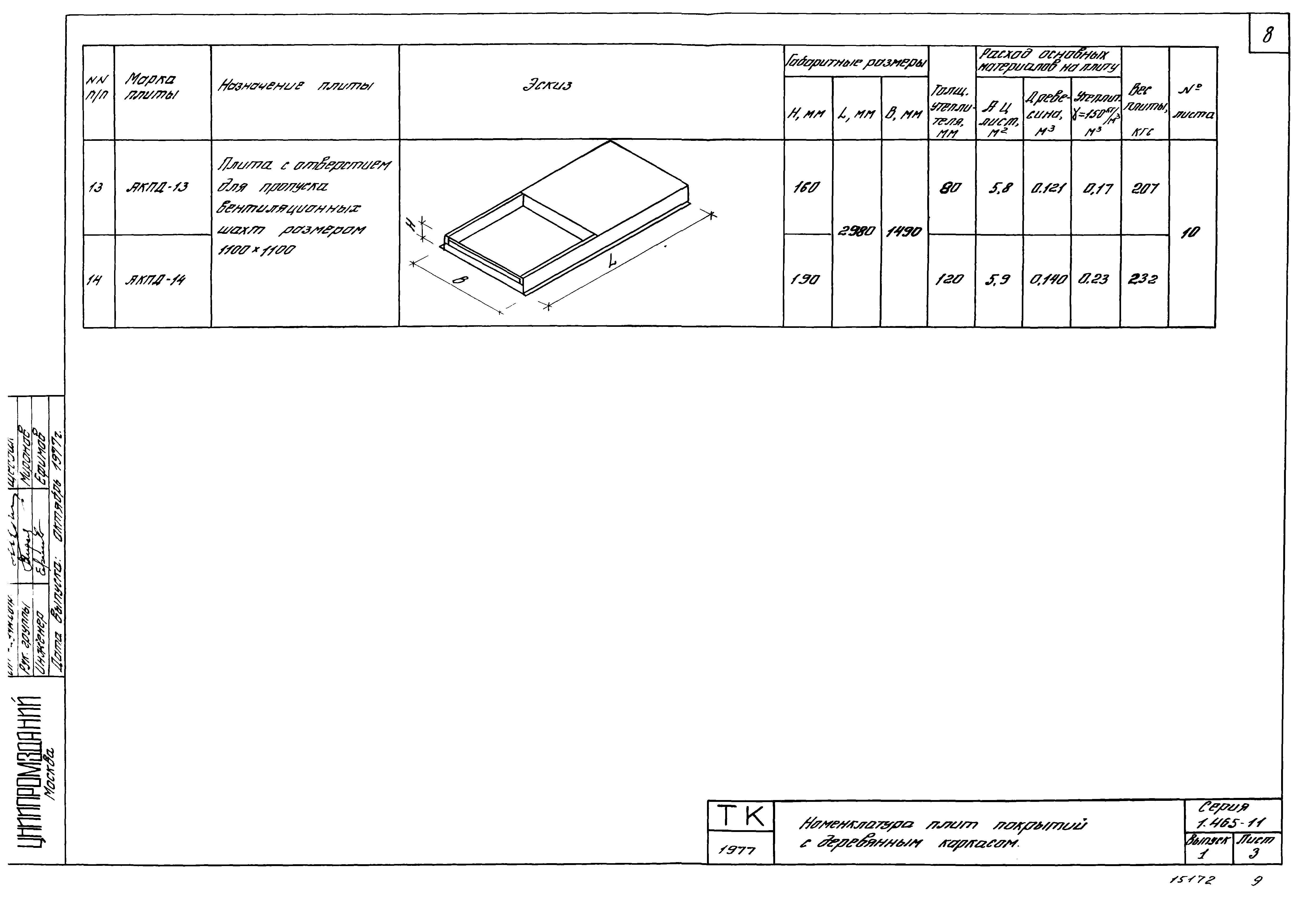 Серия 1.465-11