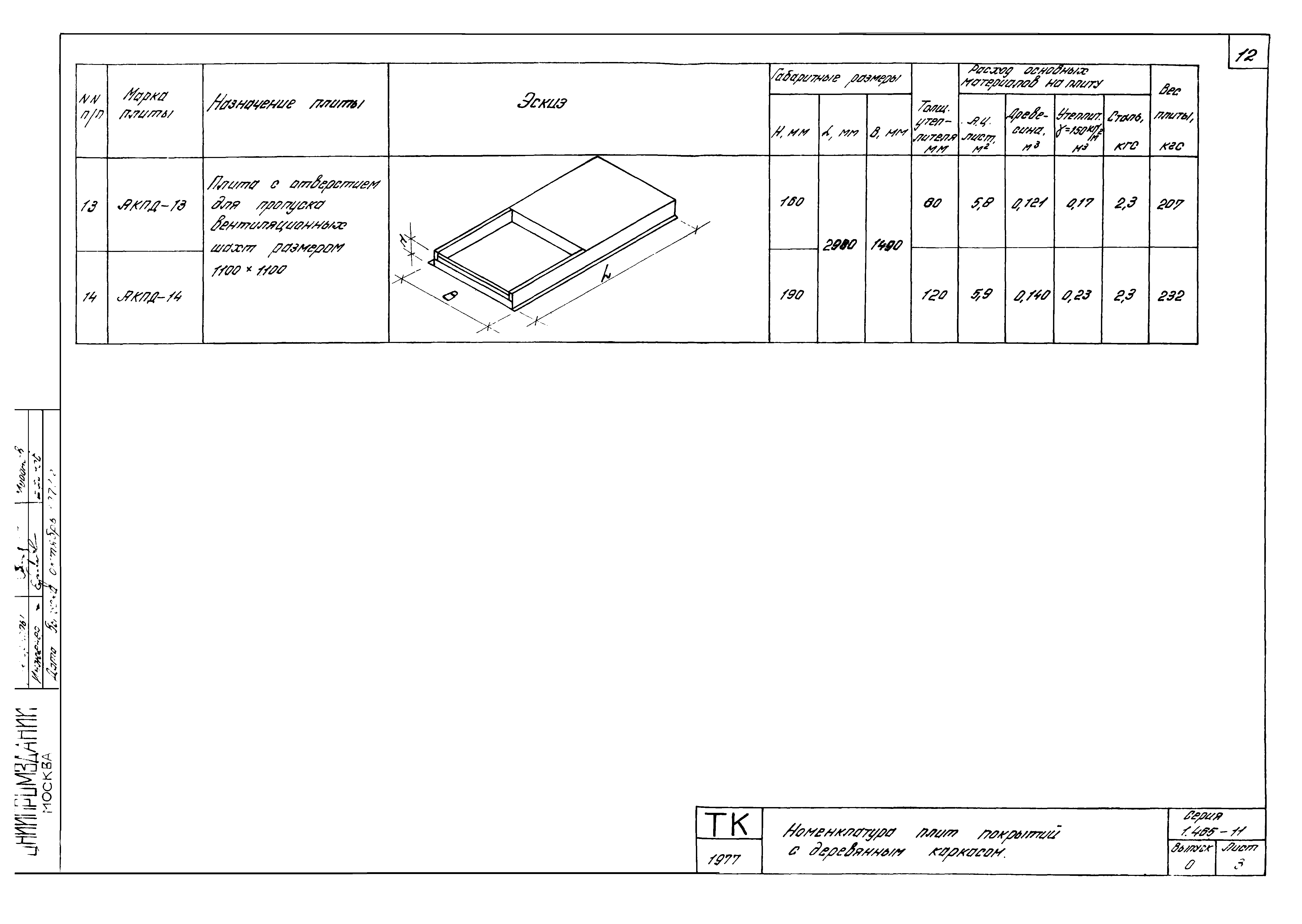 Серия 1.465-11