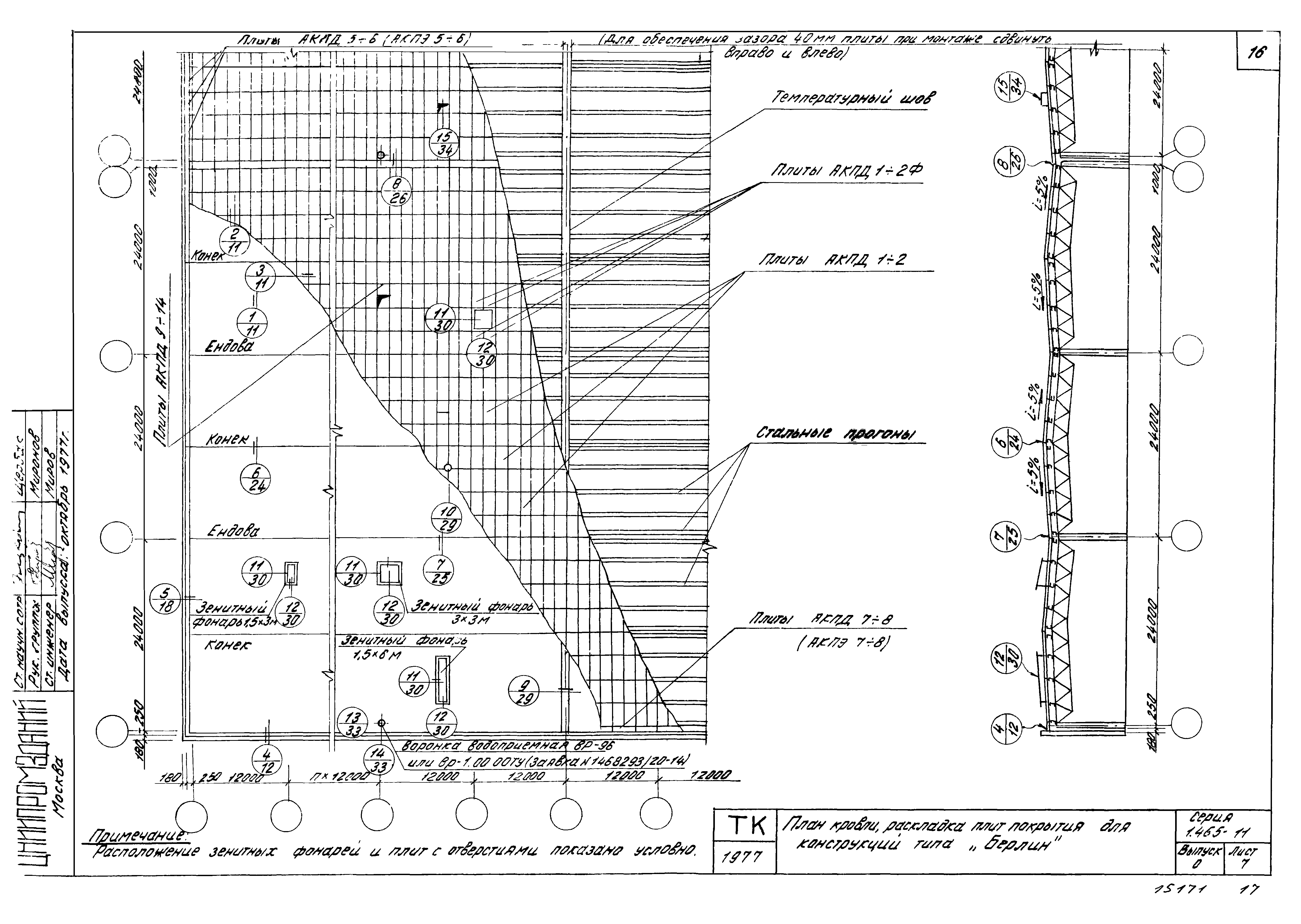 Серия 1.465-11