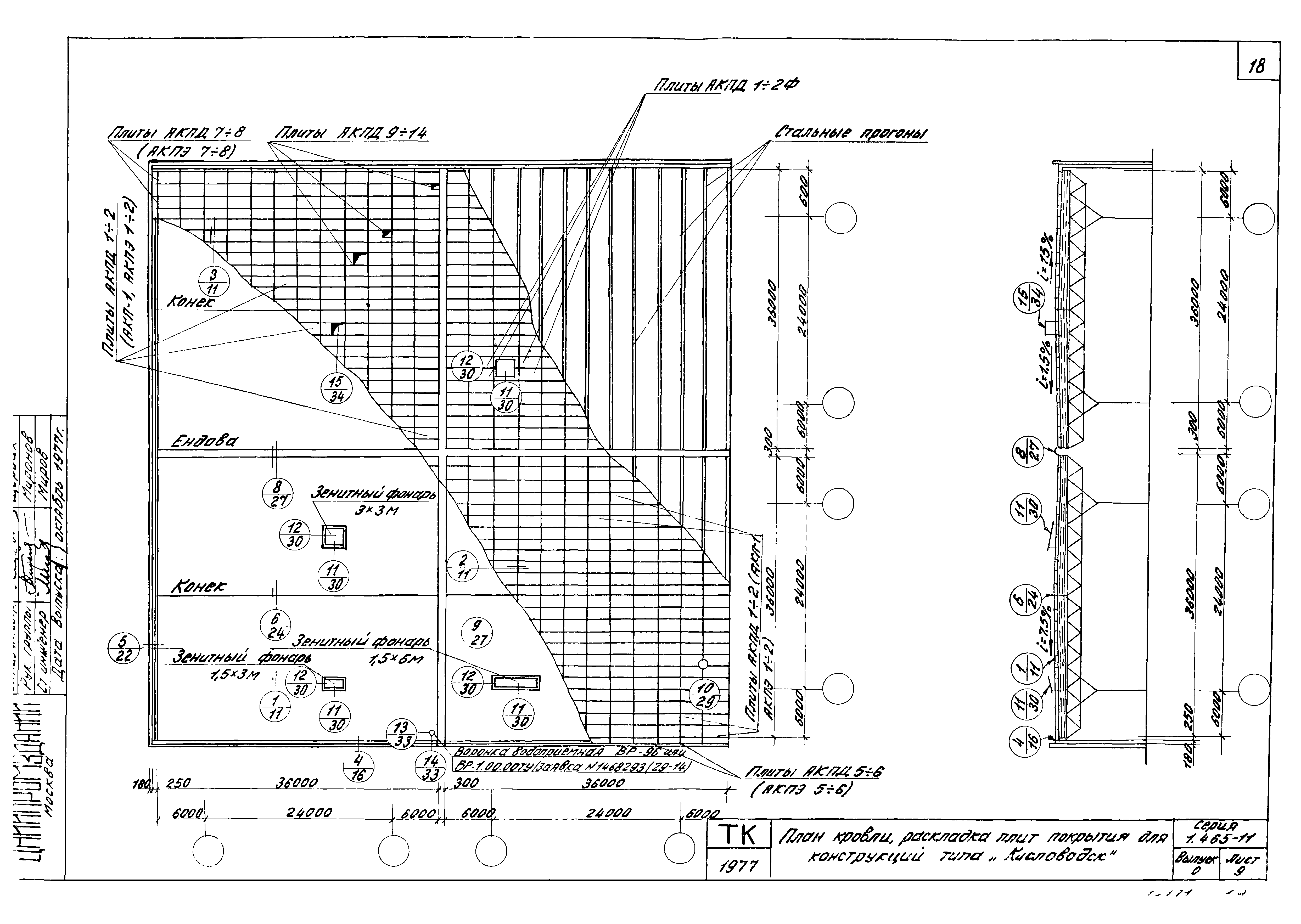 Серия 1.465-11