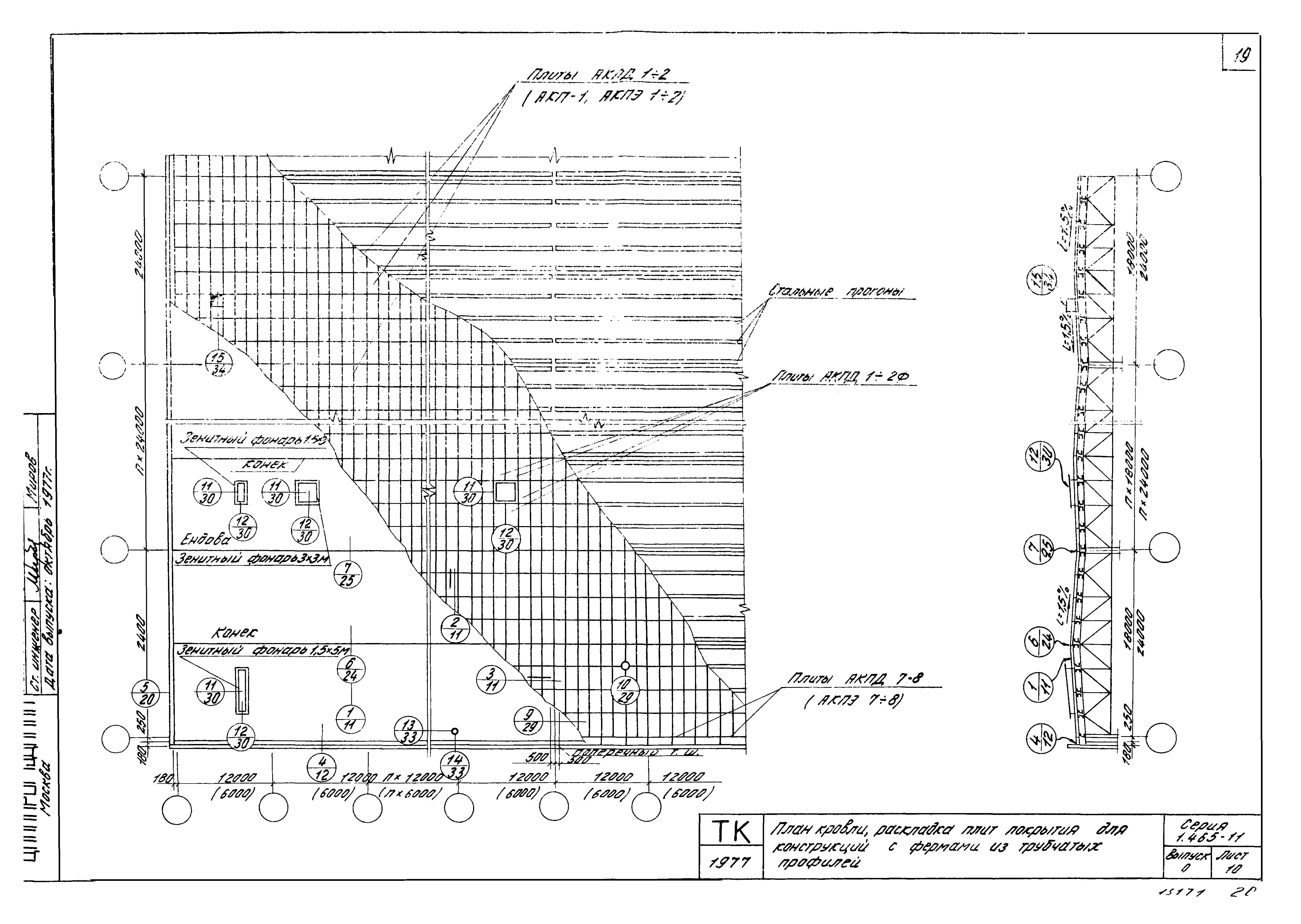 Серия 1.465-11