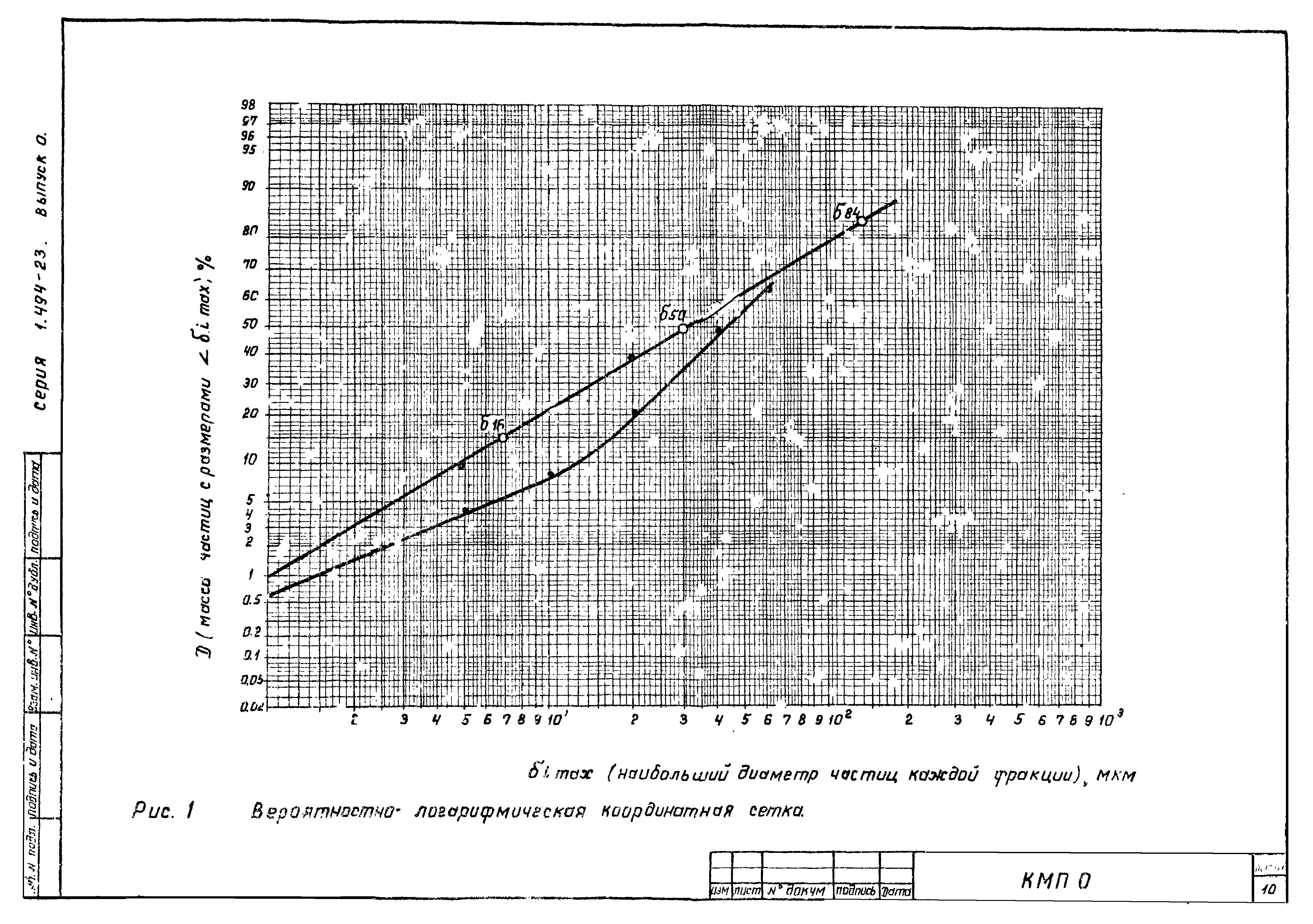 Серия 1.494-23