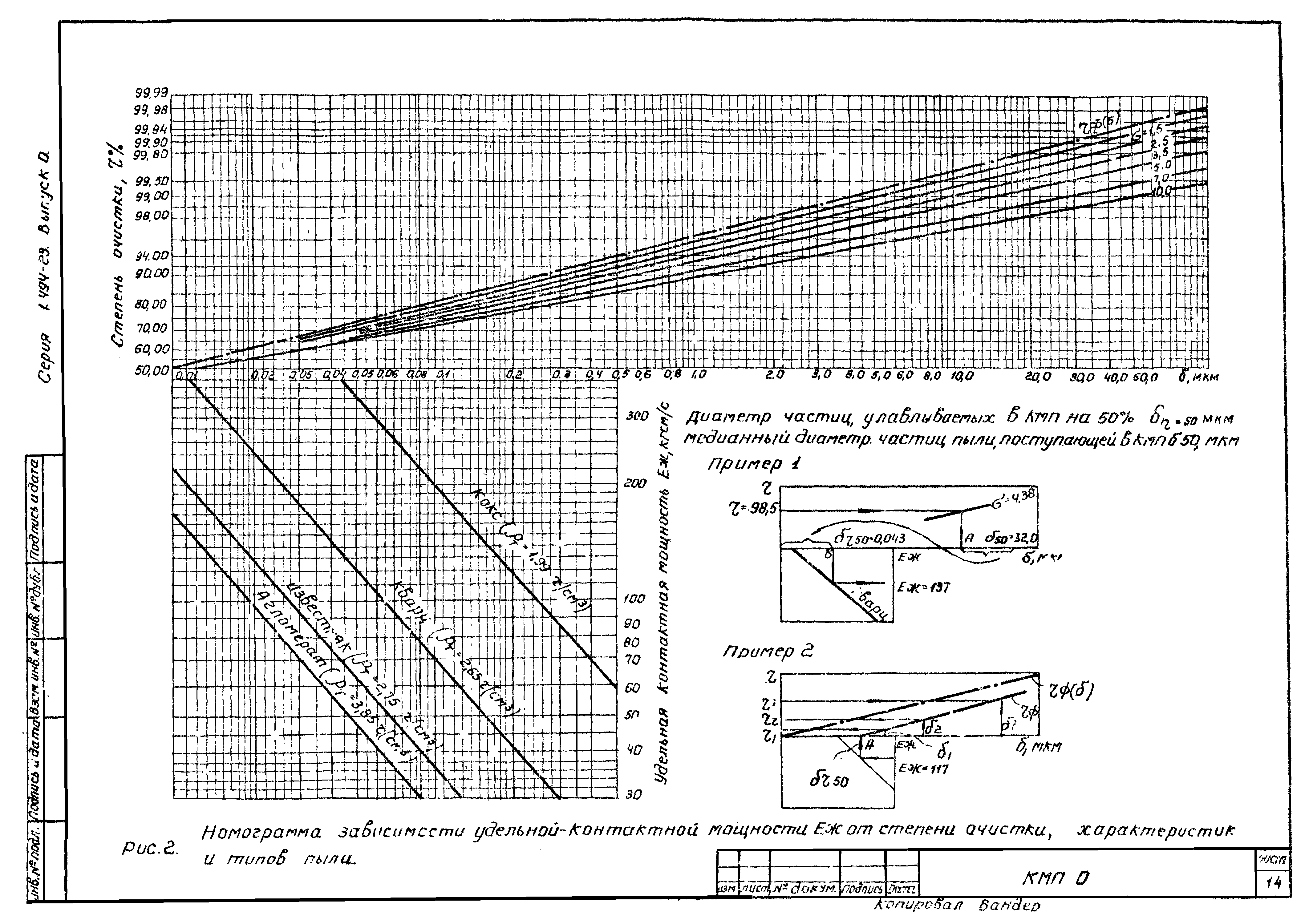 Серия 1.494-23