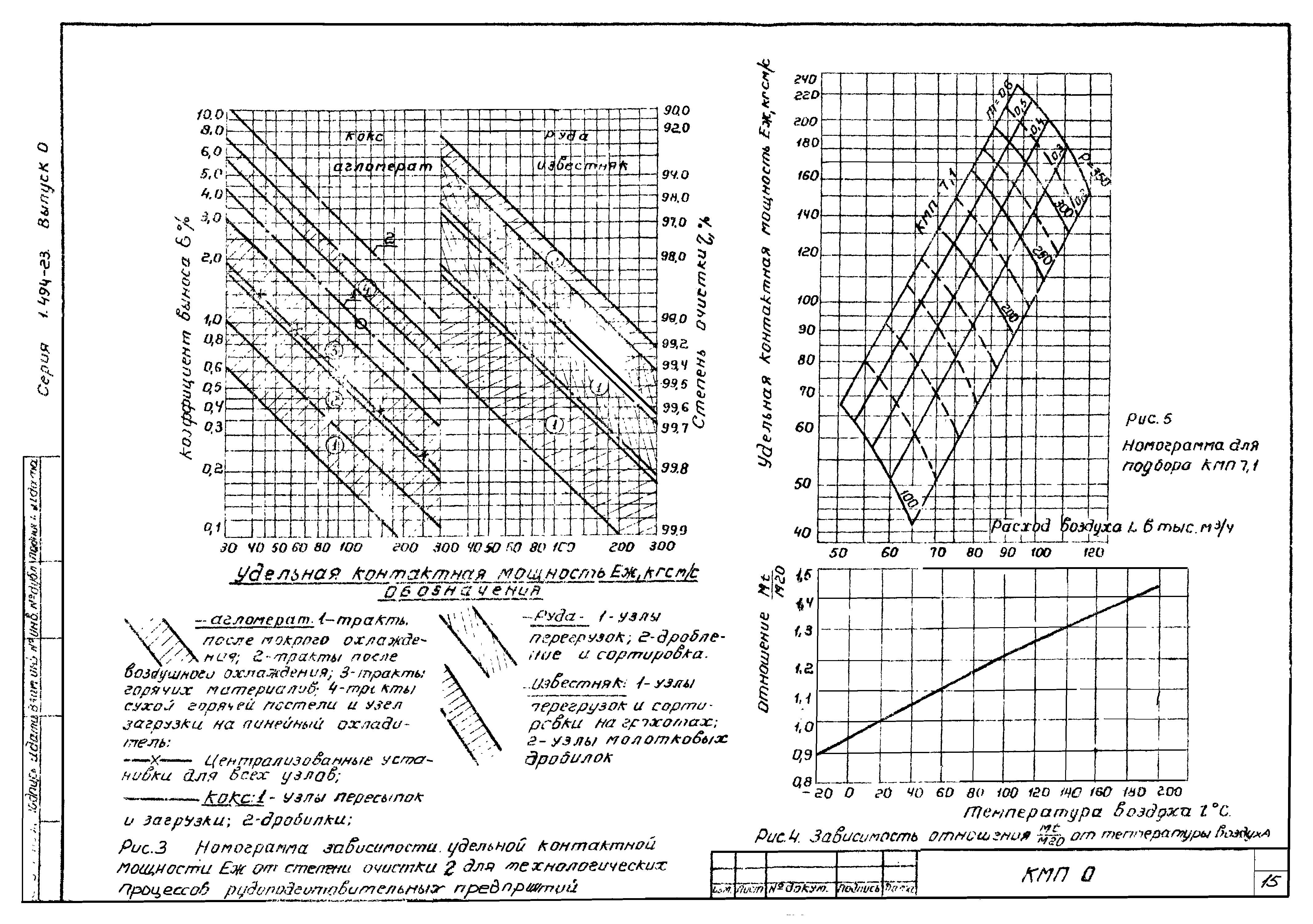 Серия 1.494-23