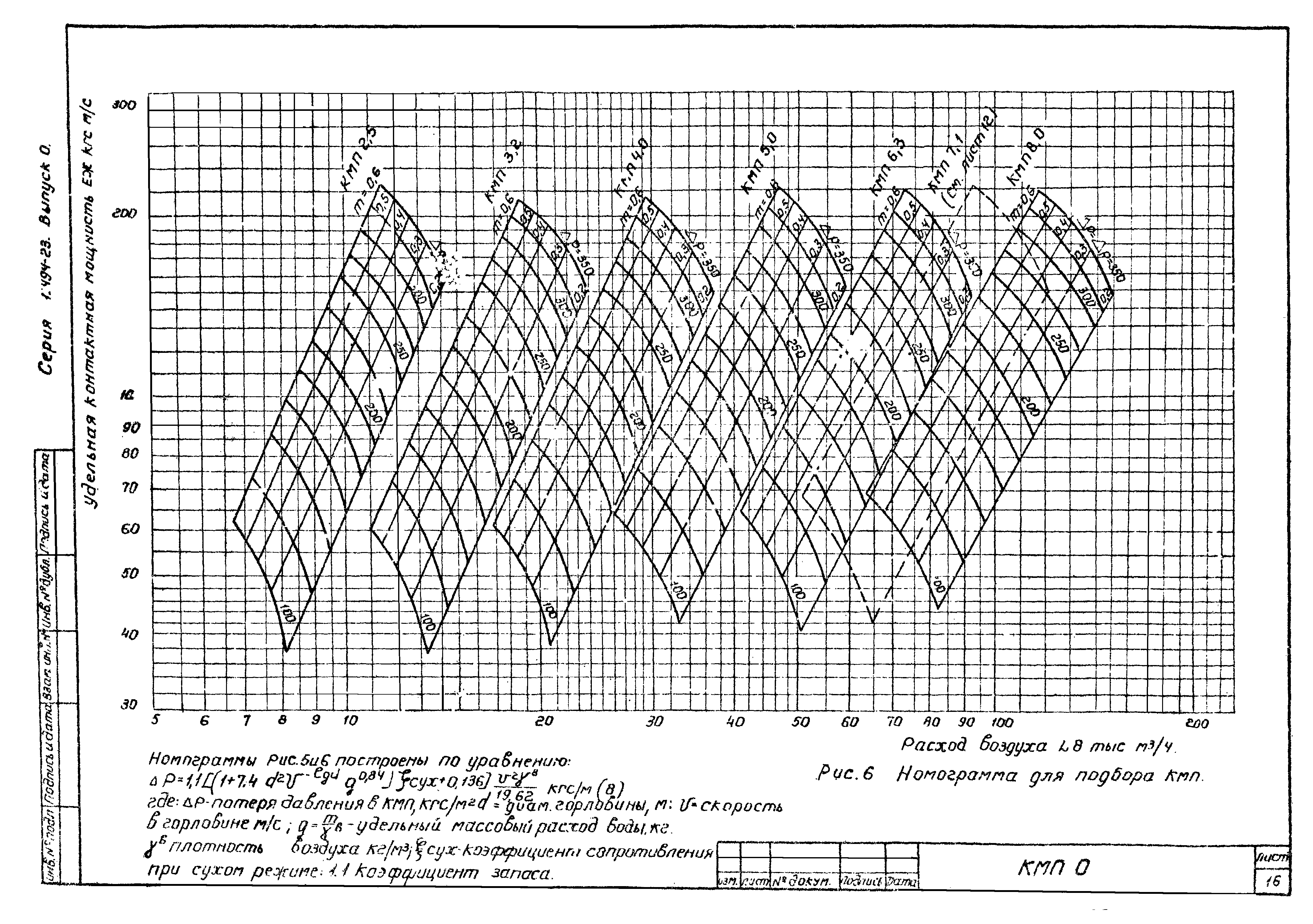 Серия 1.494-23