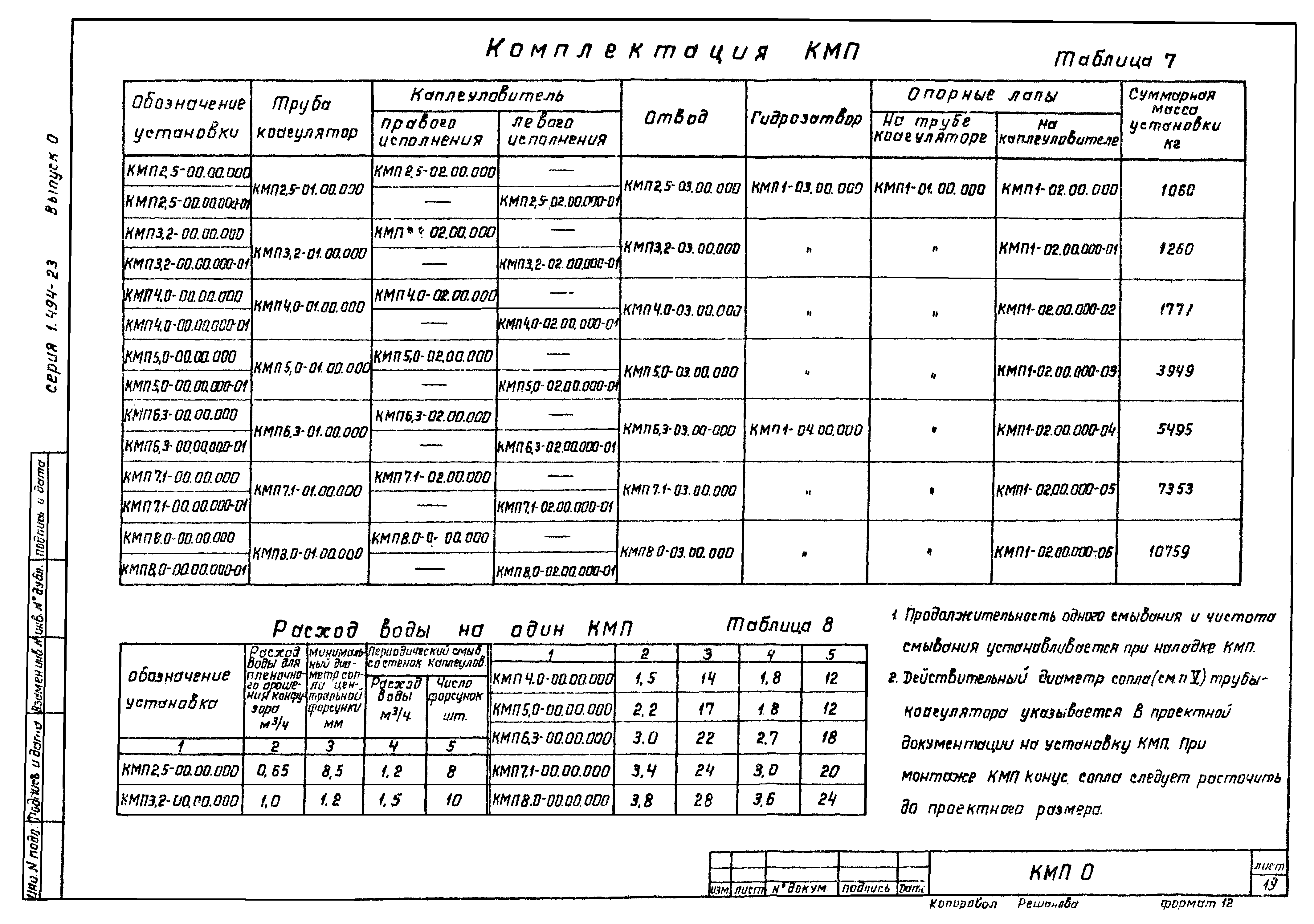 Серия 1.494-23