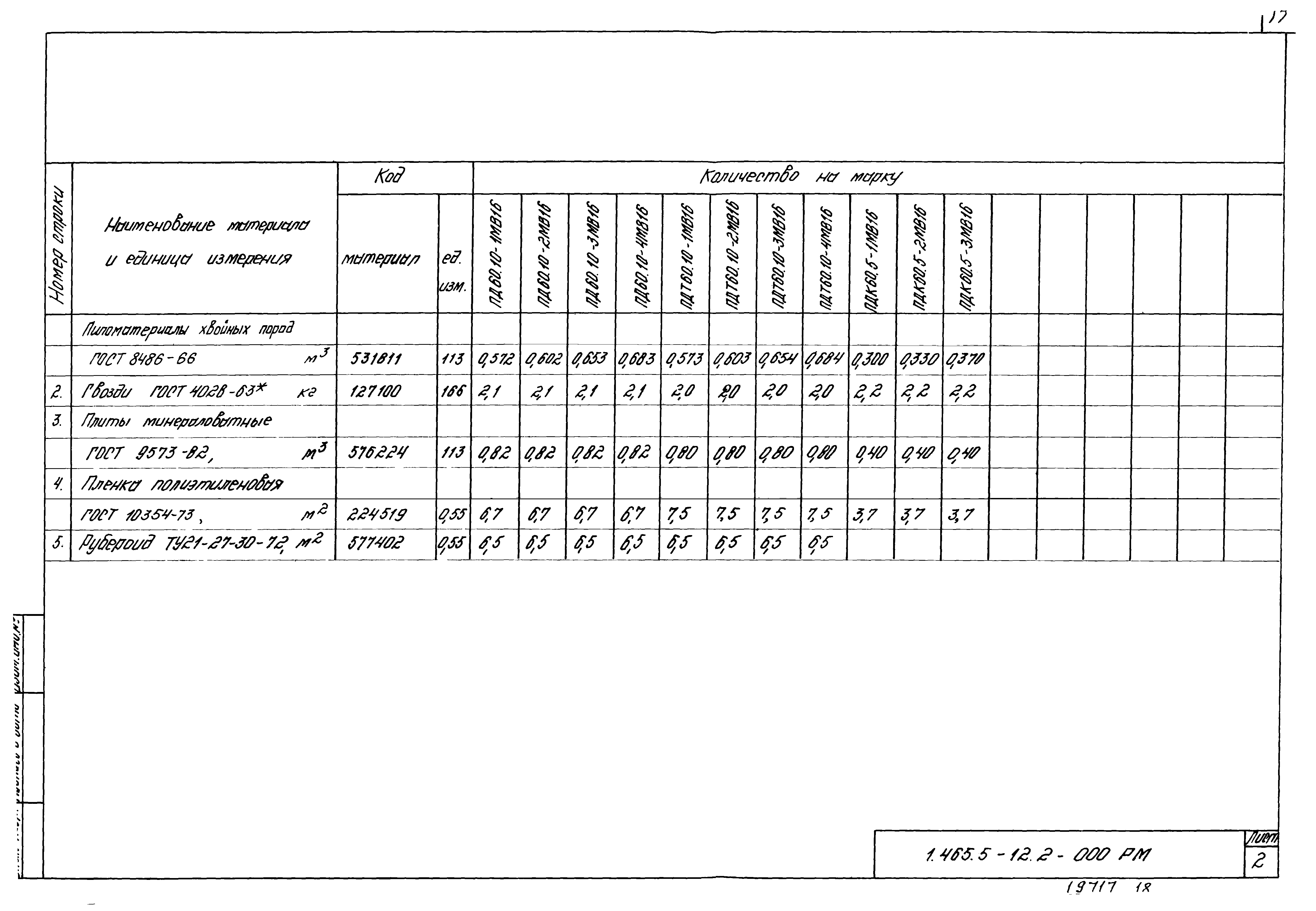 Серия 1.465.5-12