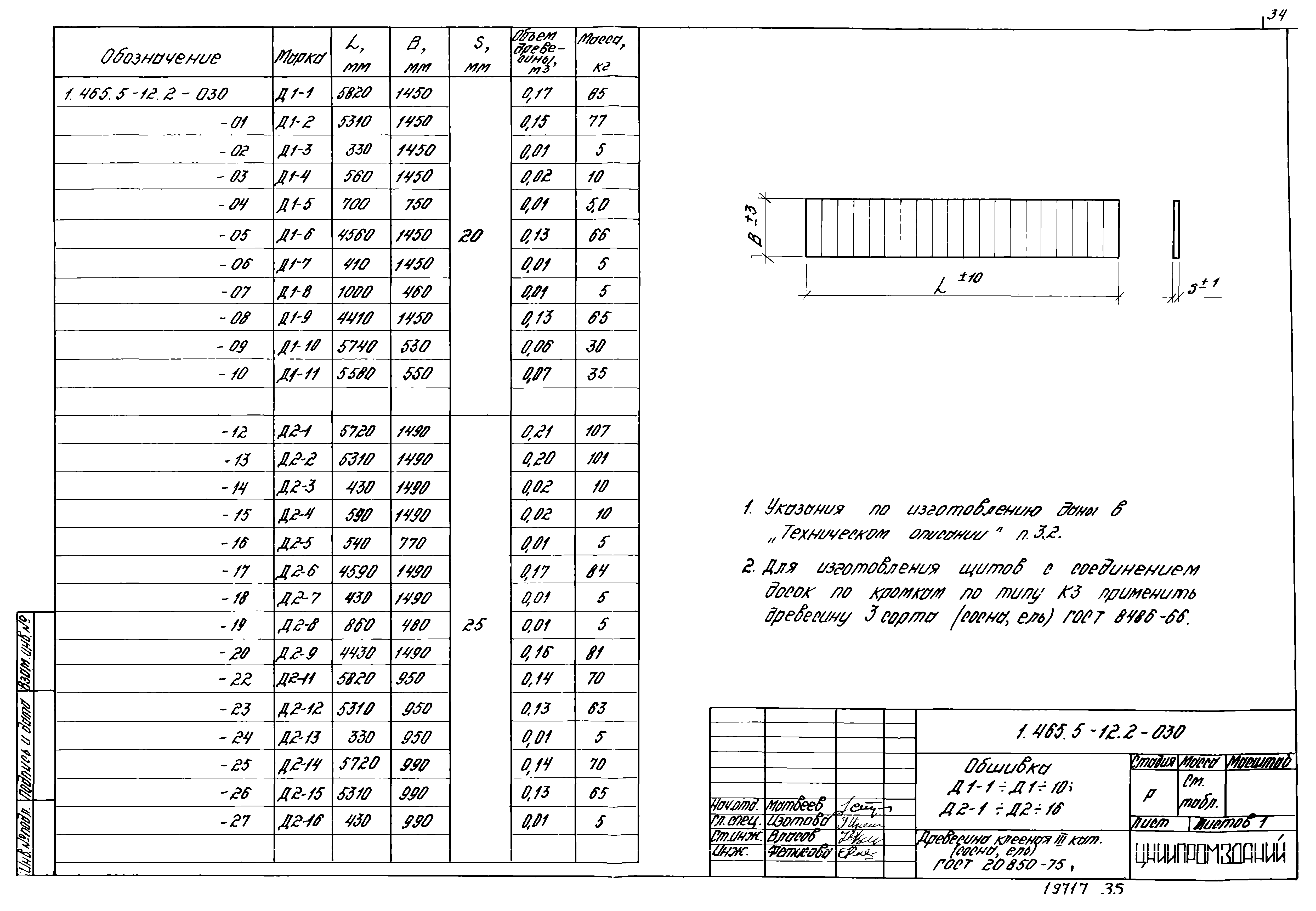 Серия 1.465.5-12