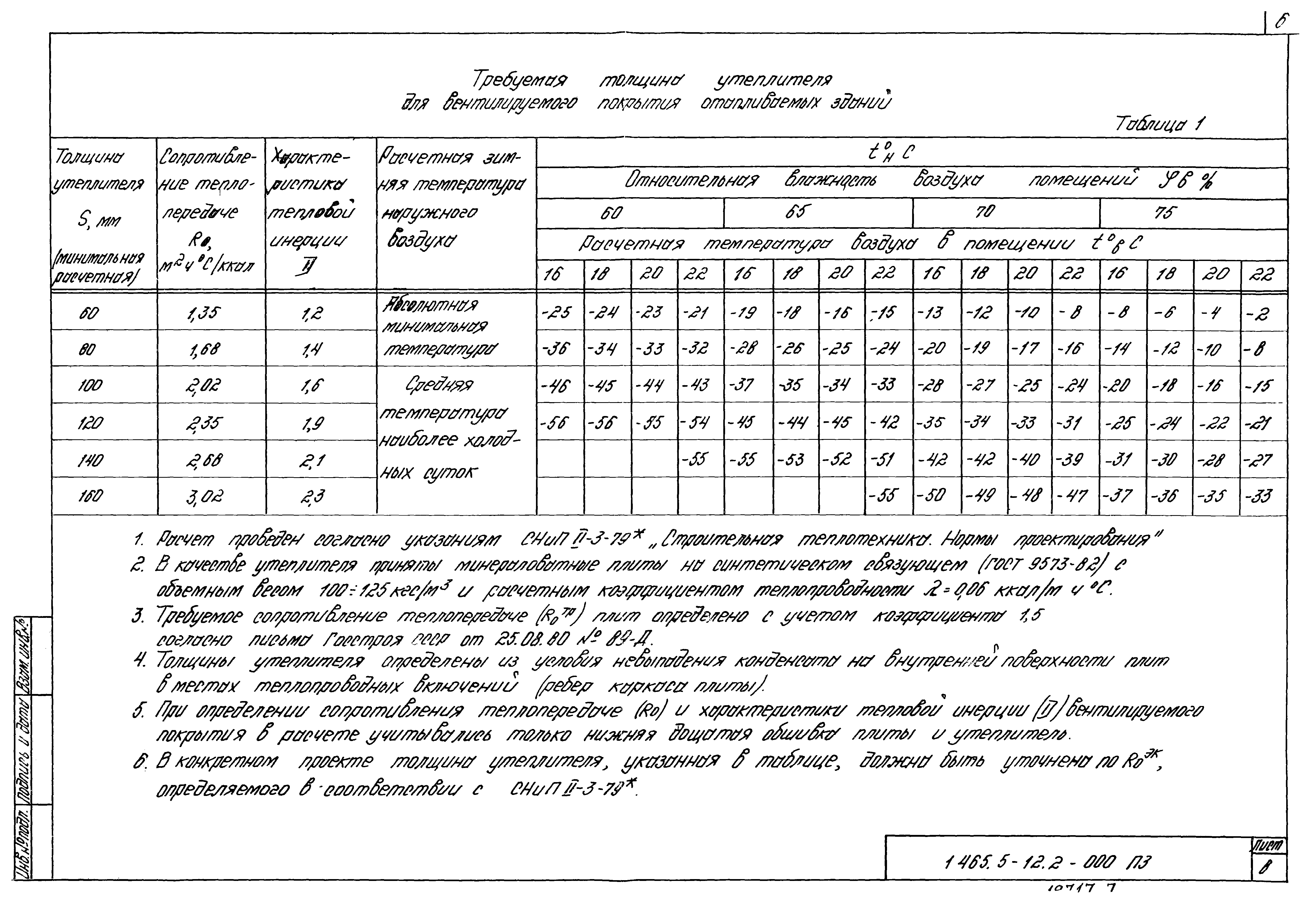 Серия 1.465.5-12