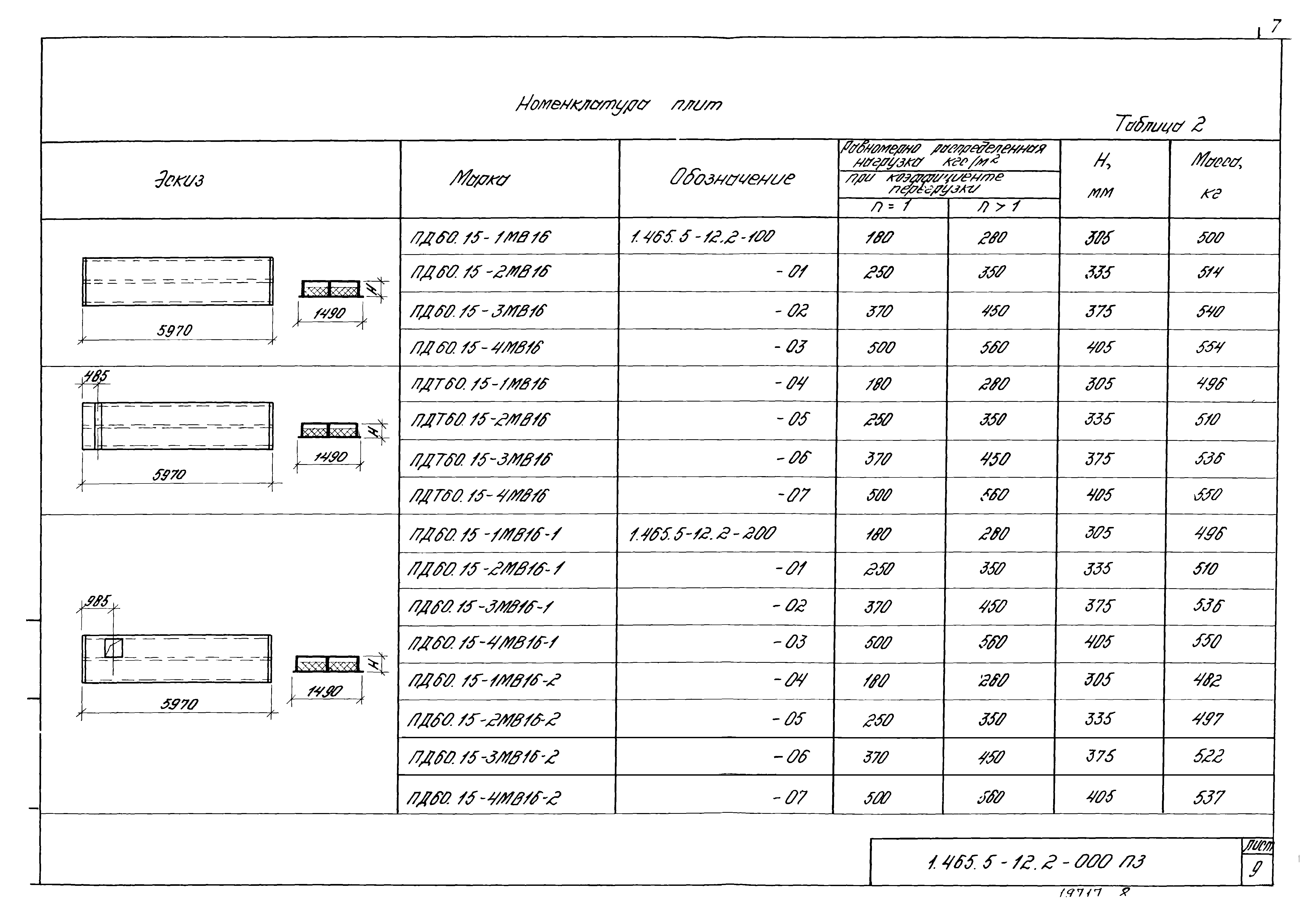 Серия 1.465.5-12