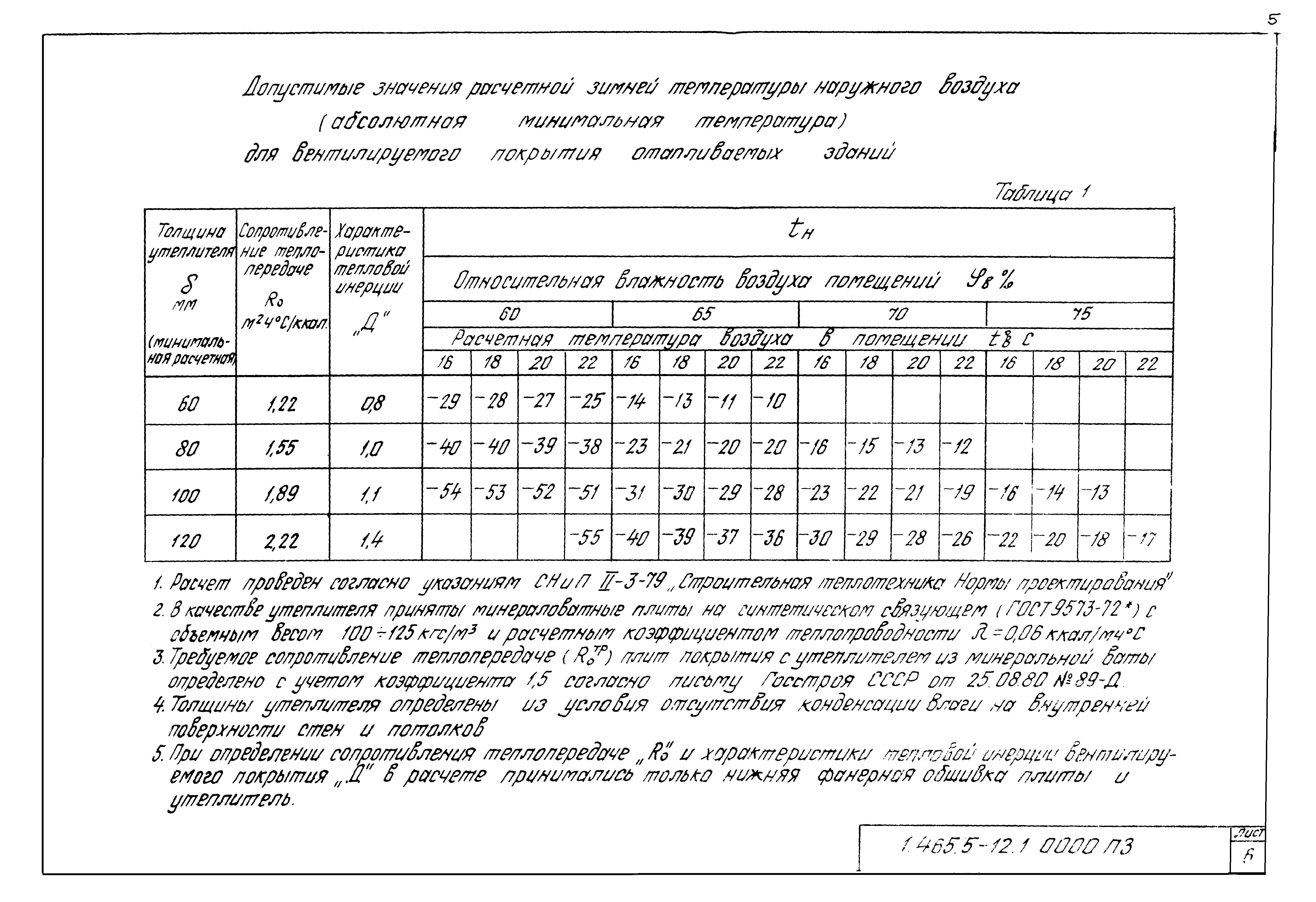 Серия 1.465.5-12