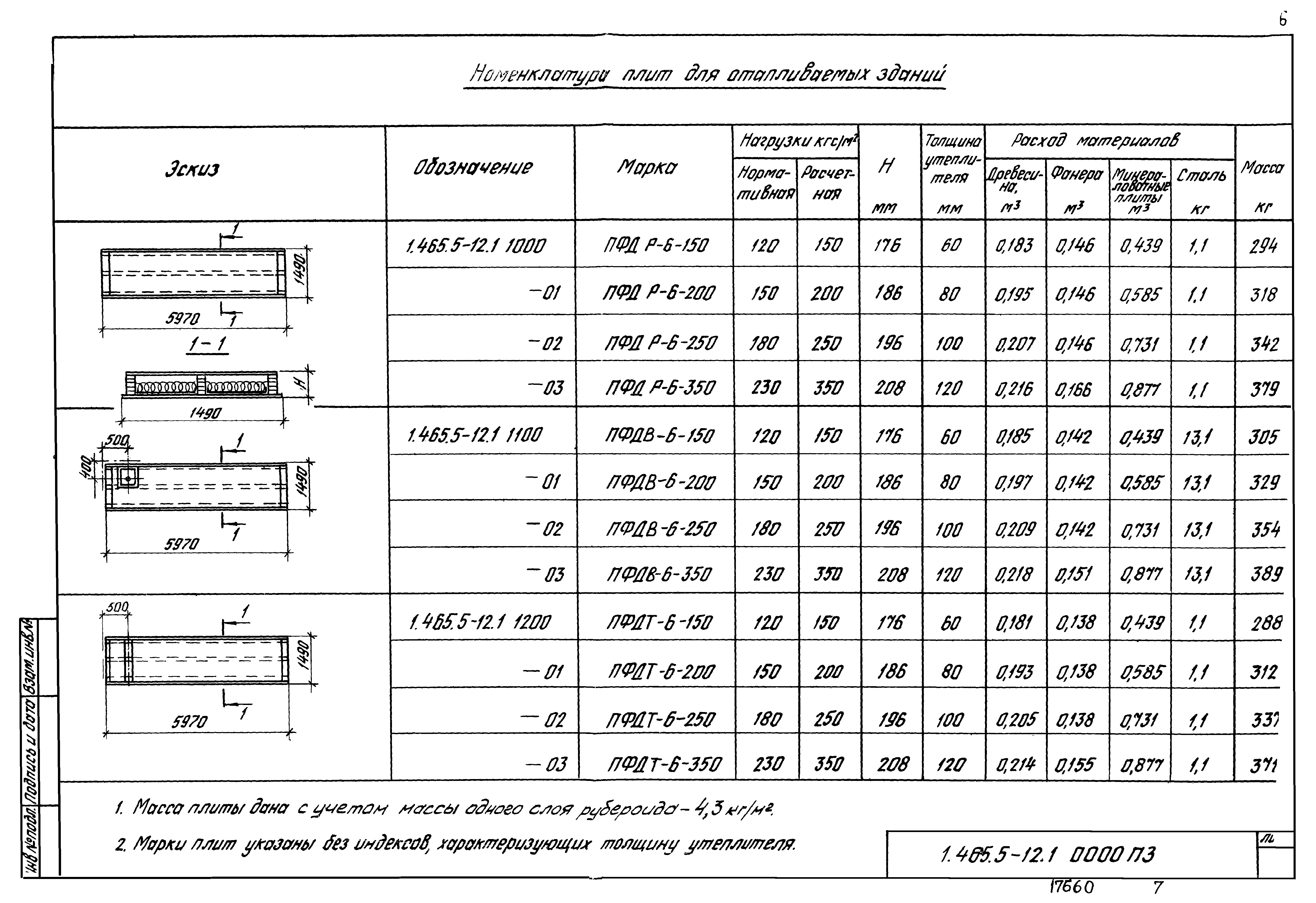 Серия 1.465.5-12