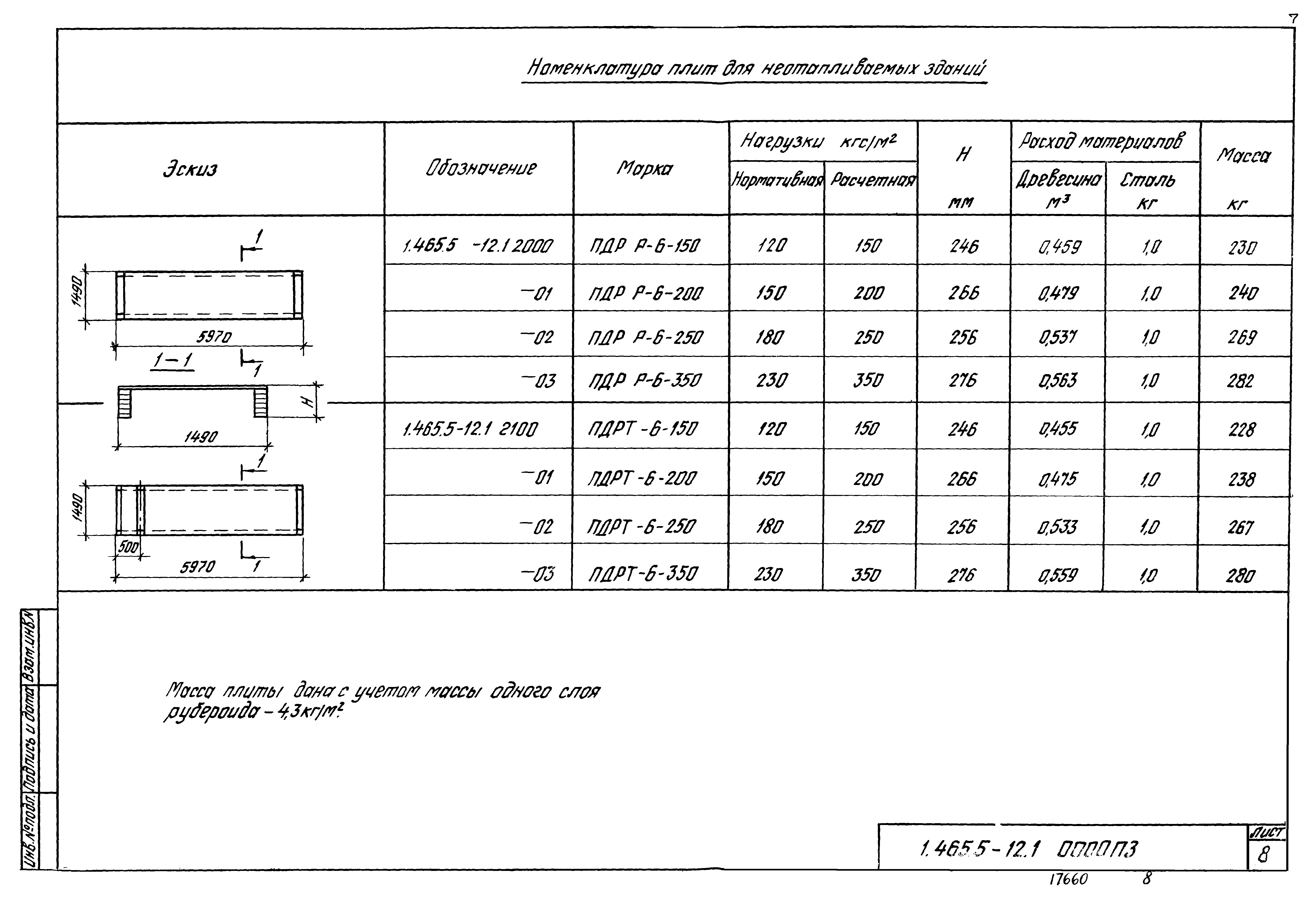 Серия 1.465.5-12