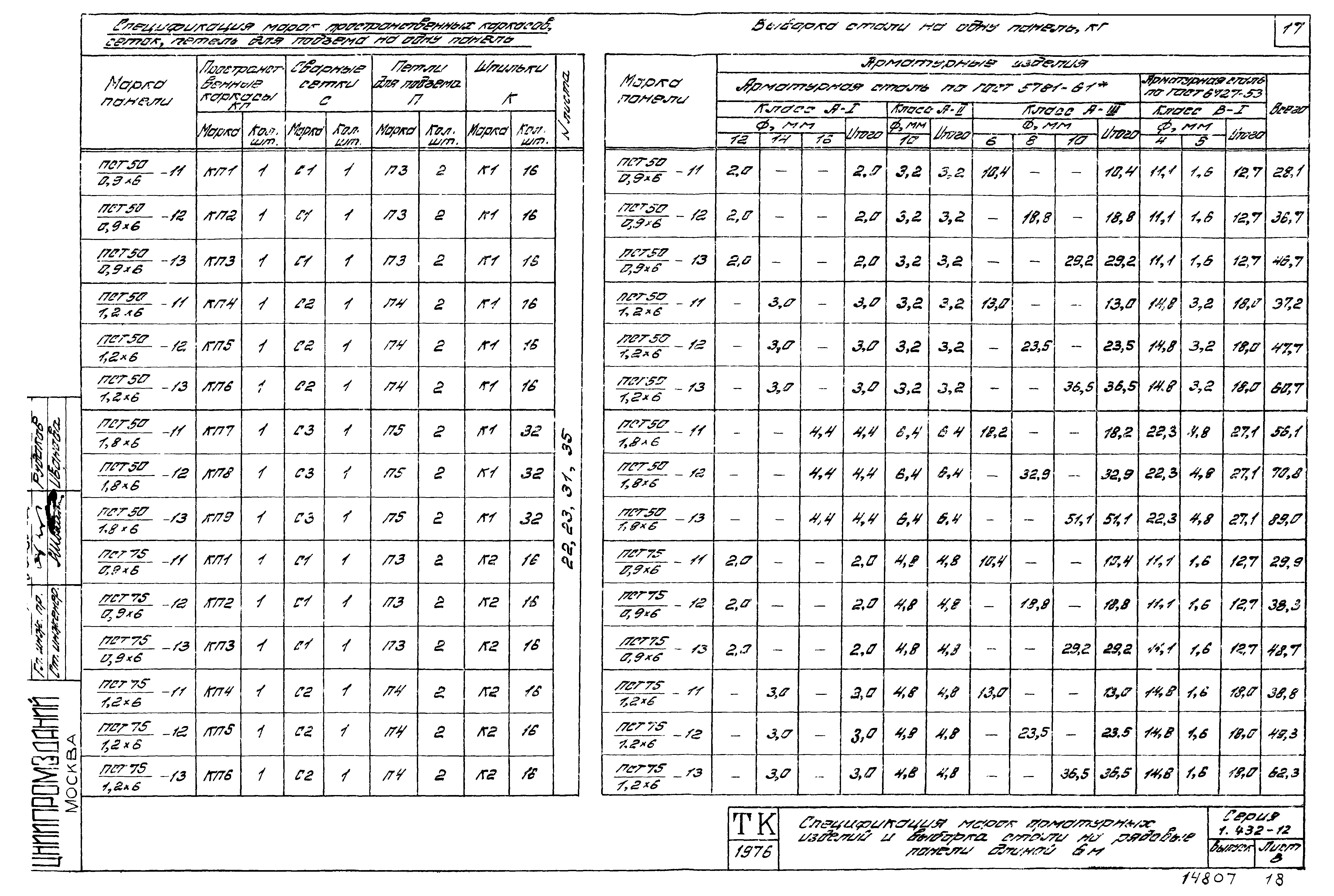 Серия 1.432-12