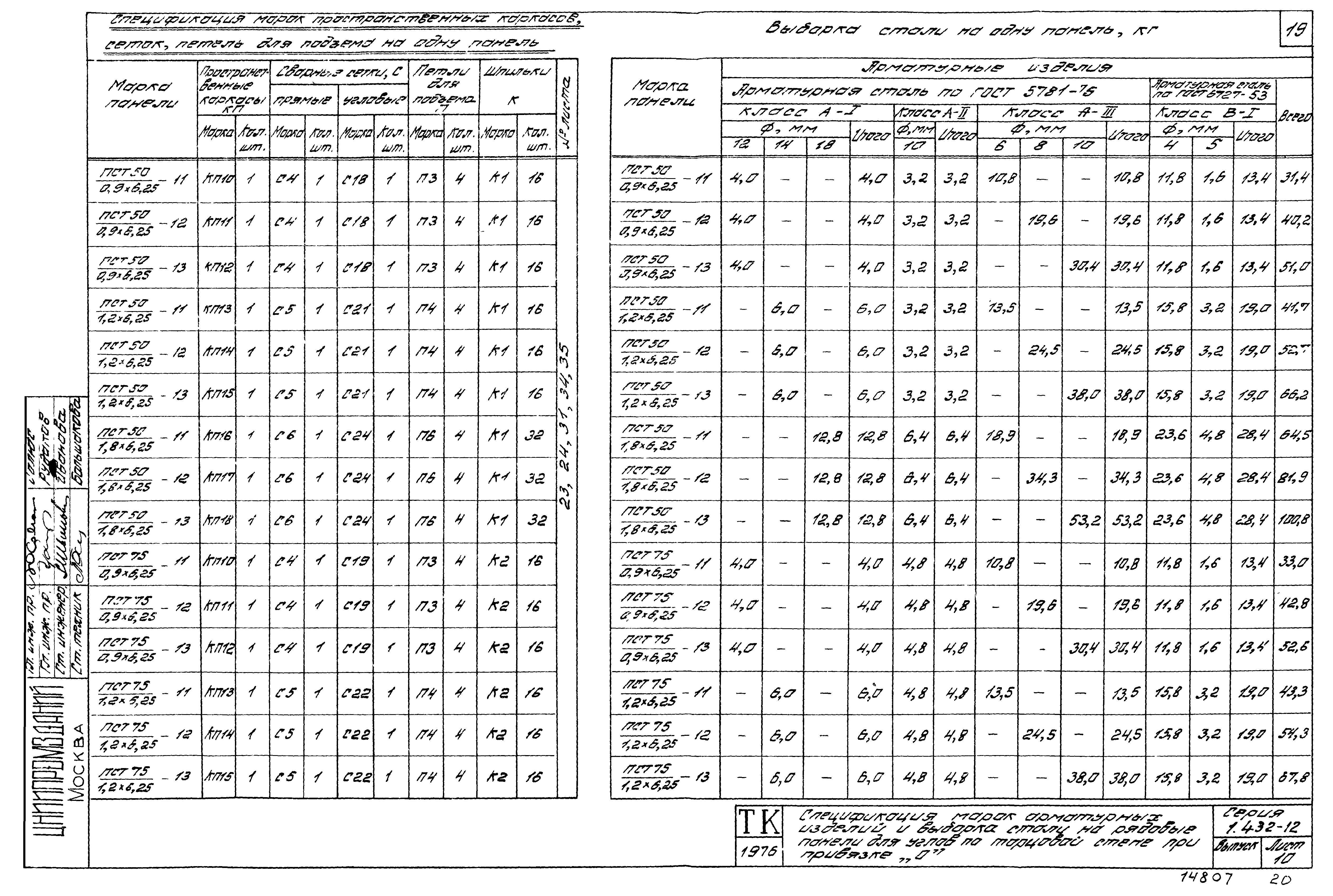 Серия 1.432-12