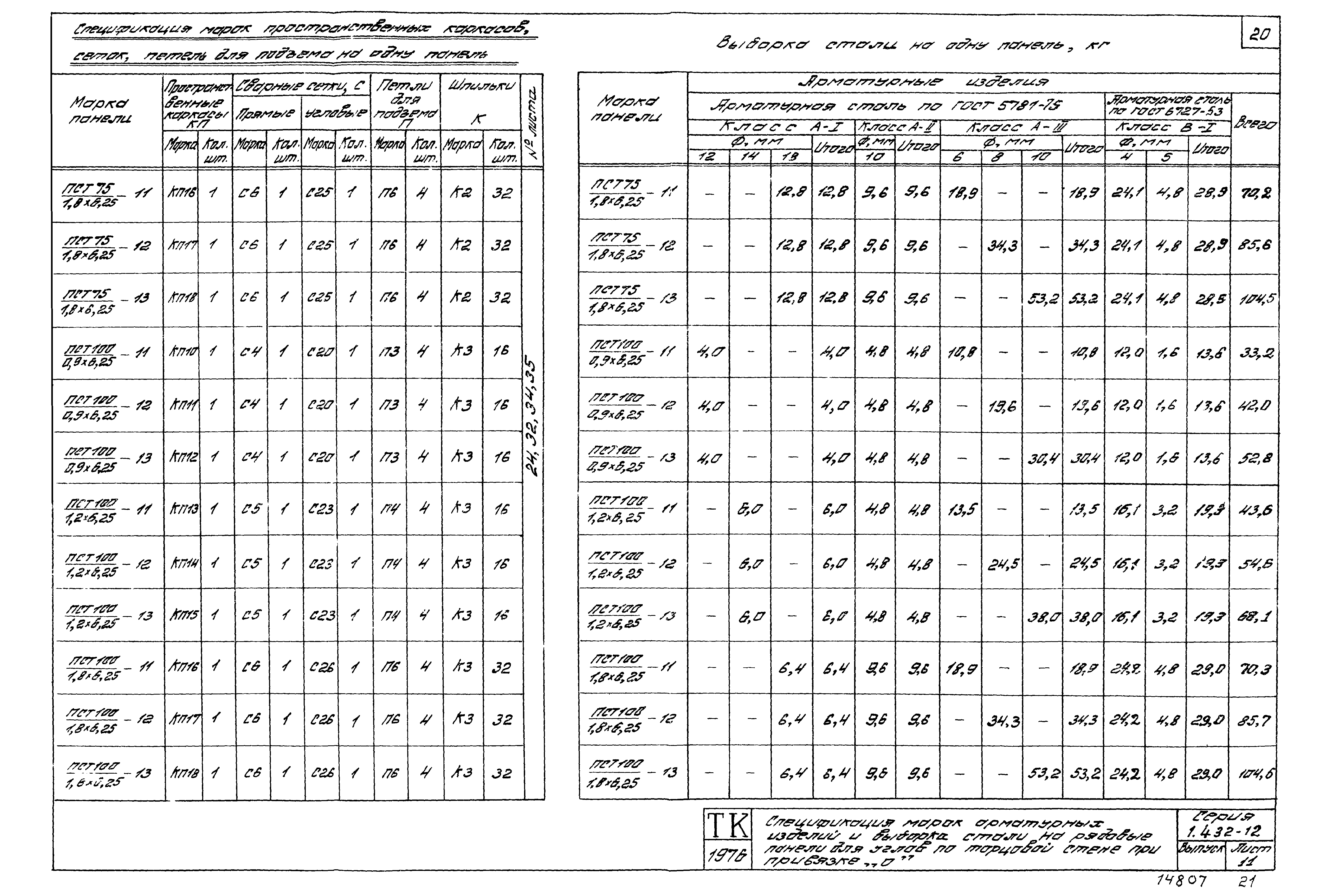 Серия 1.432-12