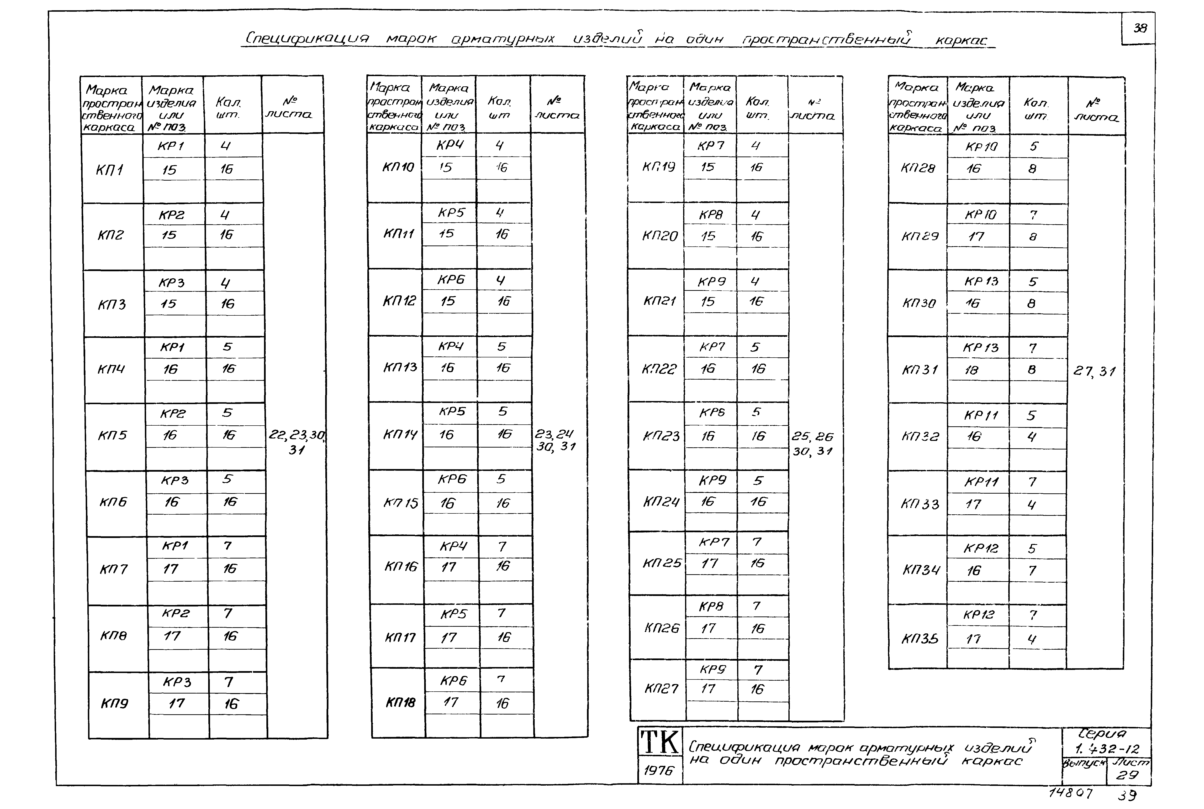 Серия 1.432-12