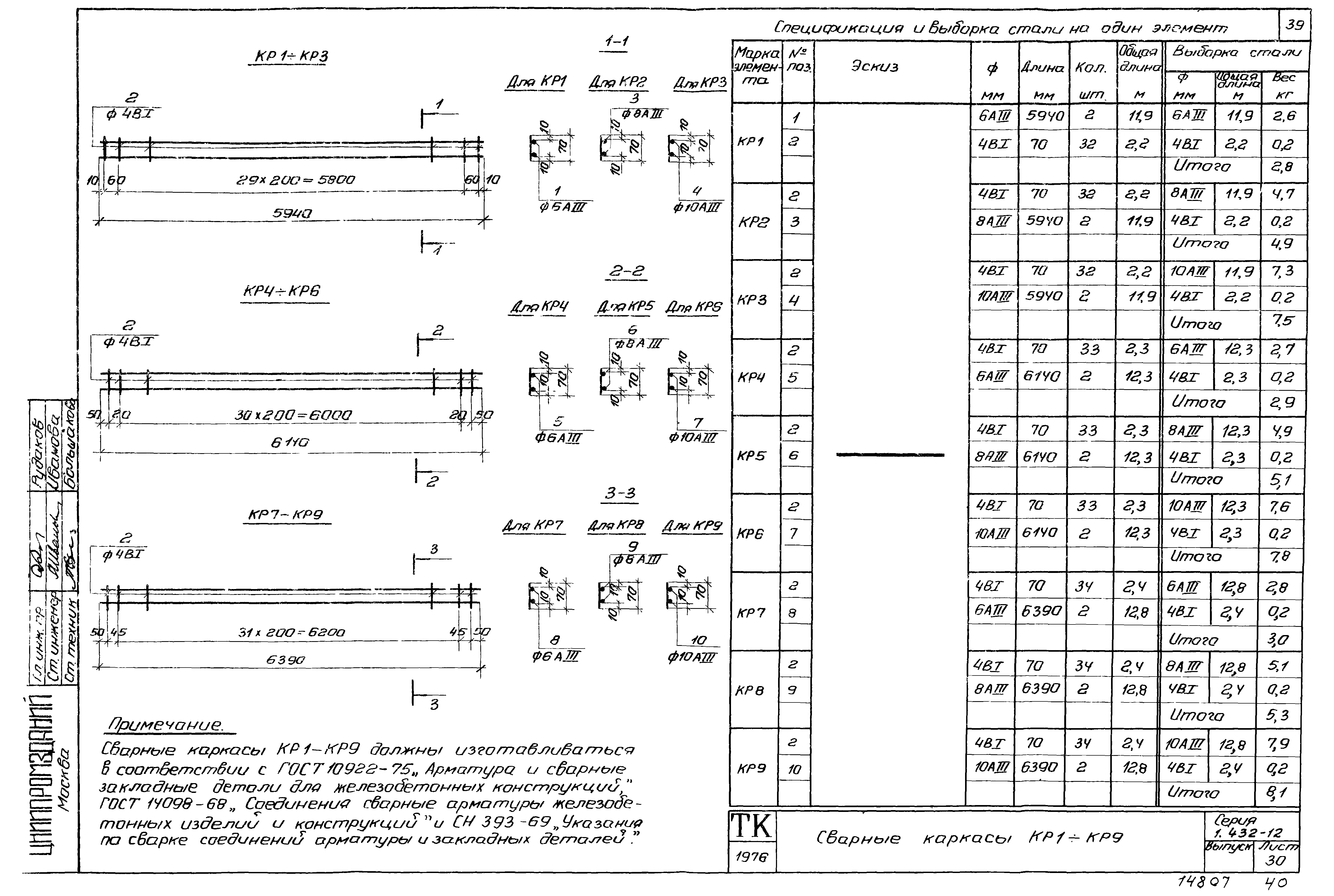 Серия 1.432-12