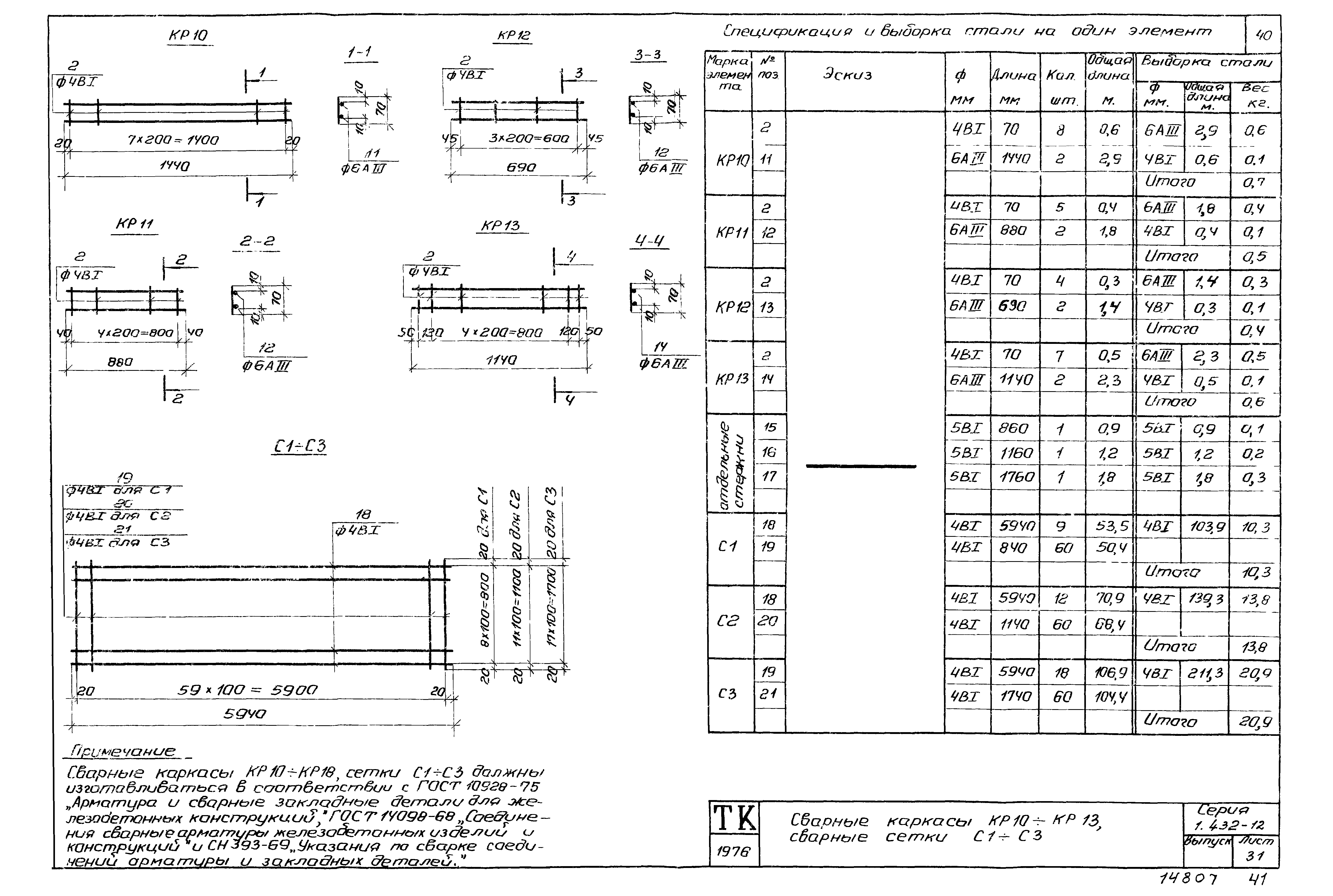 Серия 1.432-12