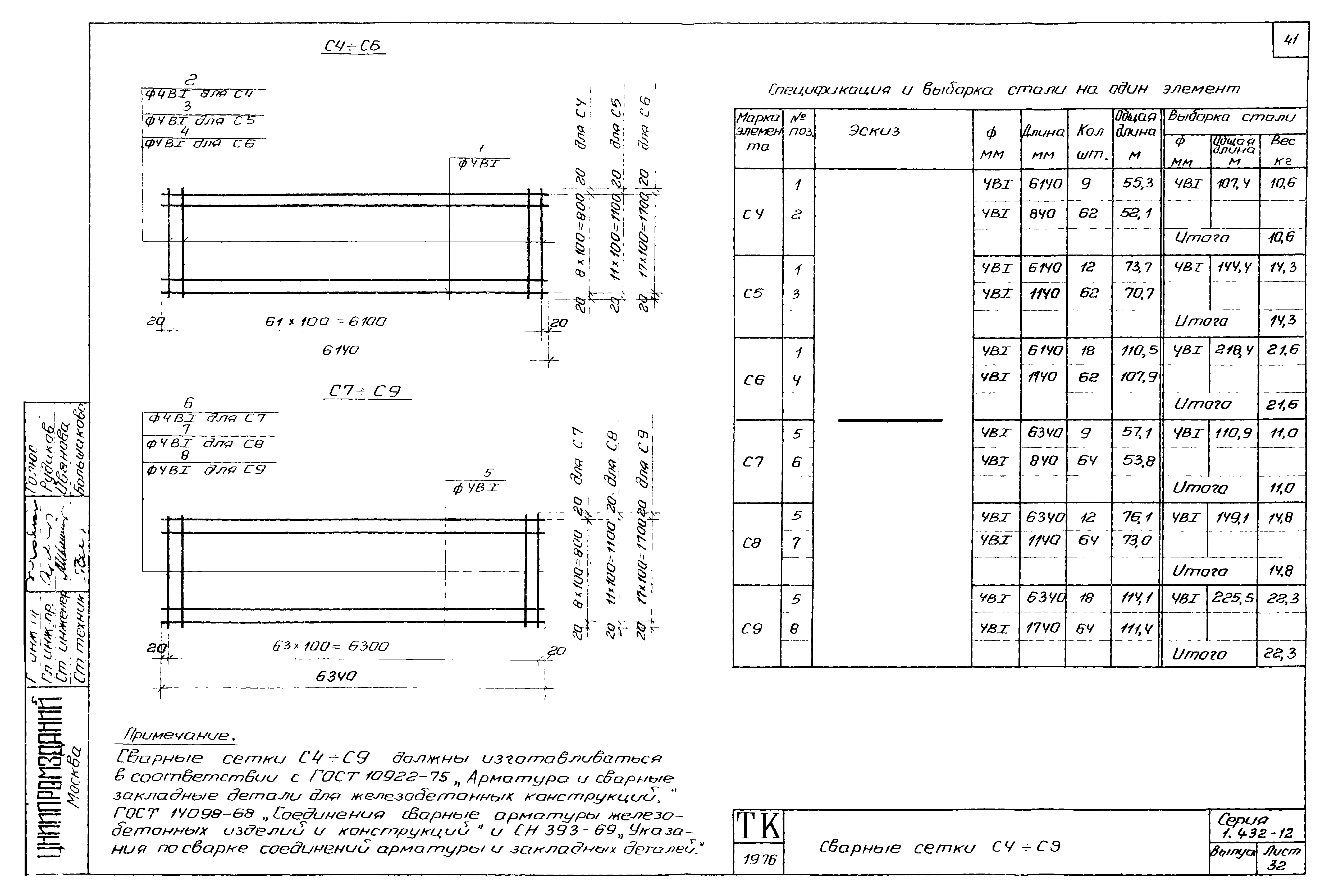 Серия 1.432-12