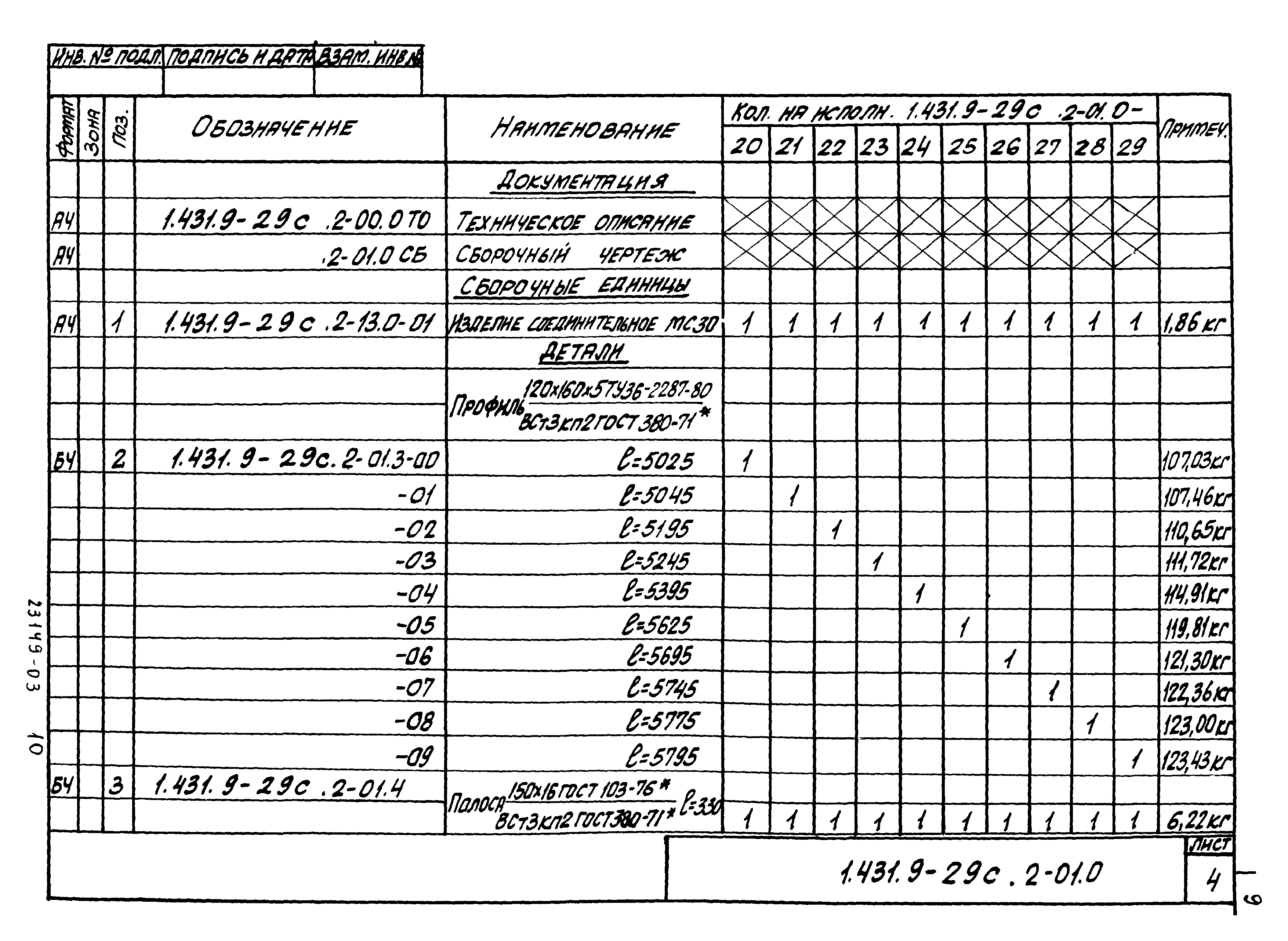 Серия 1.431.9-29с