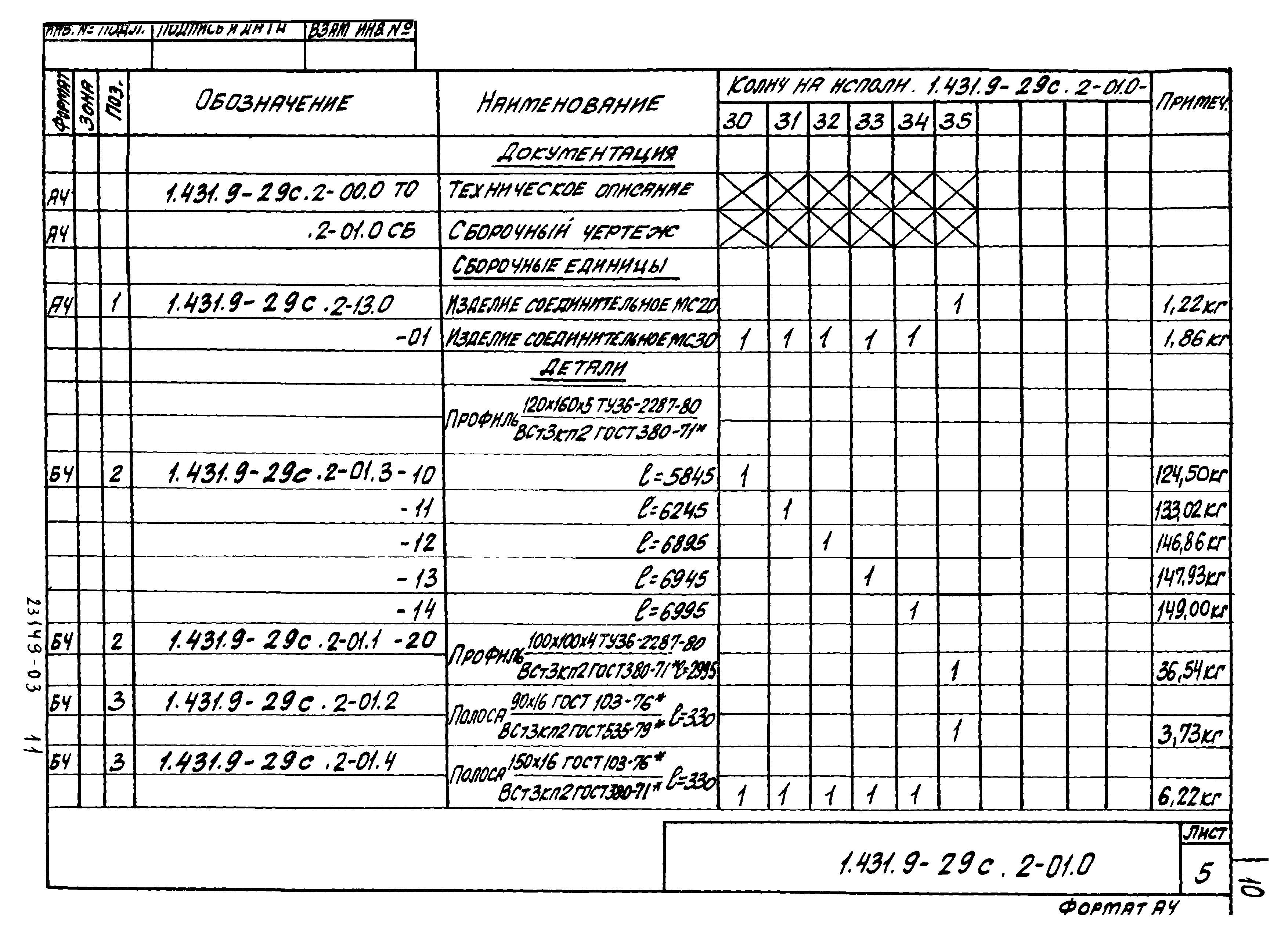 Серия 1.431.9-29с