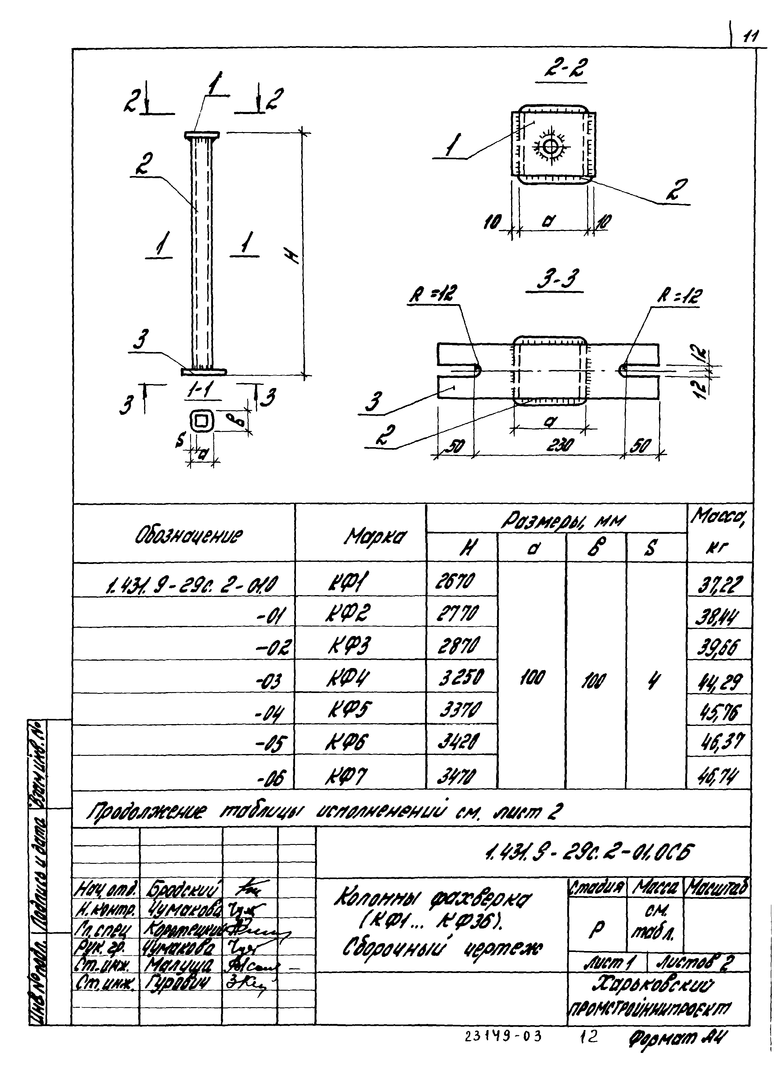 Серия 1.431.9-29с