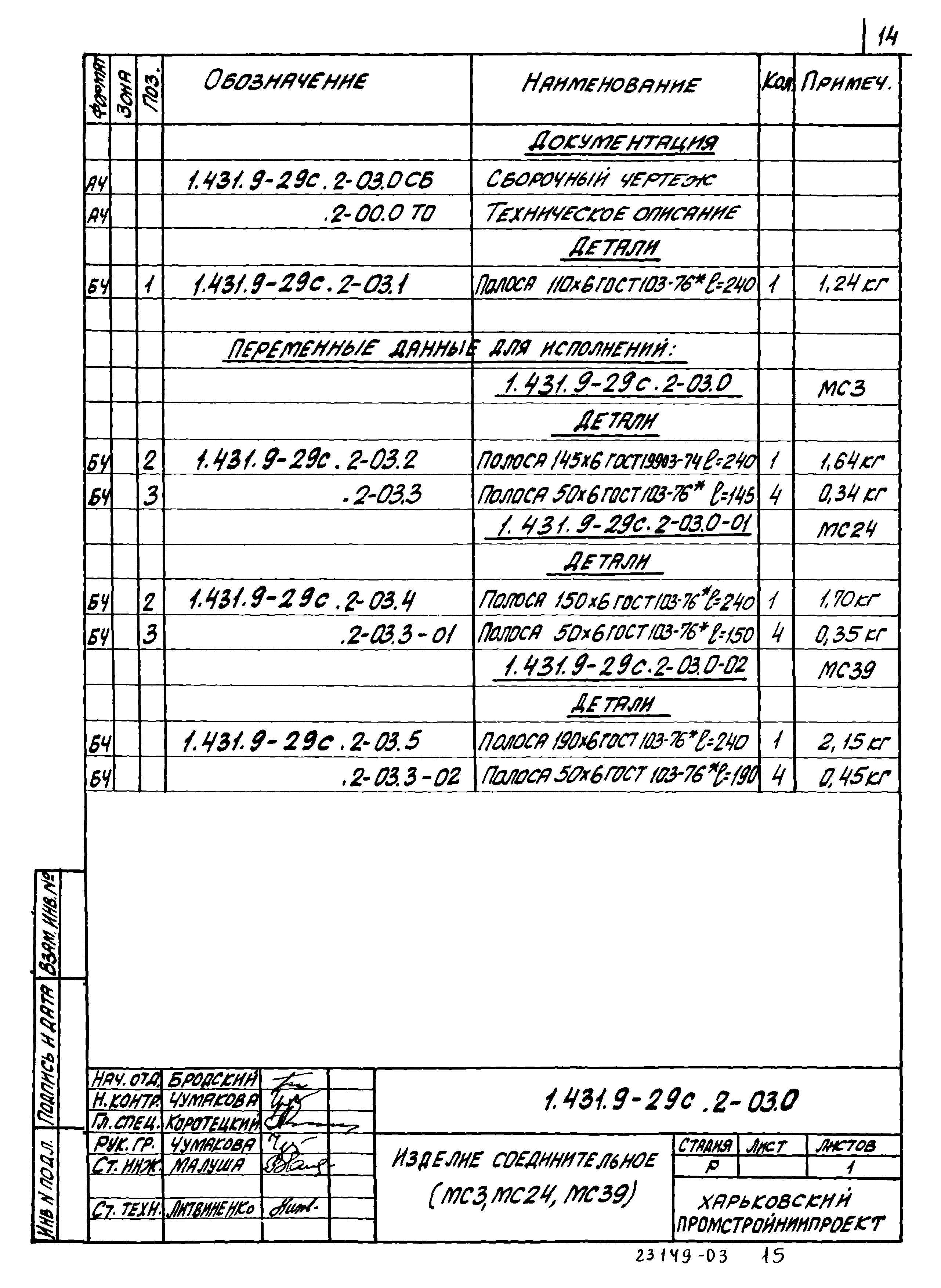 Серия 1.431.9-29с