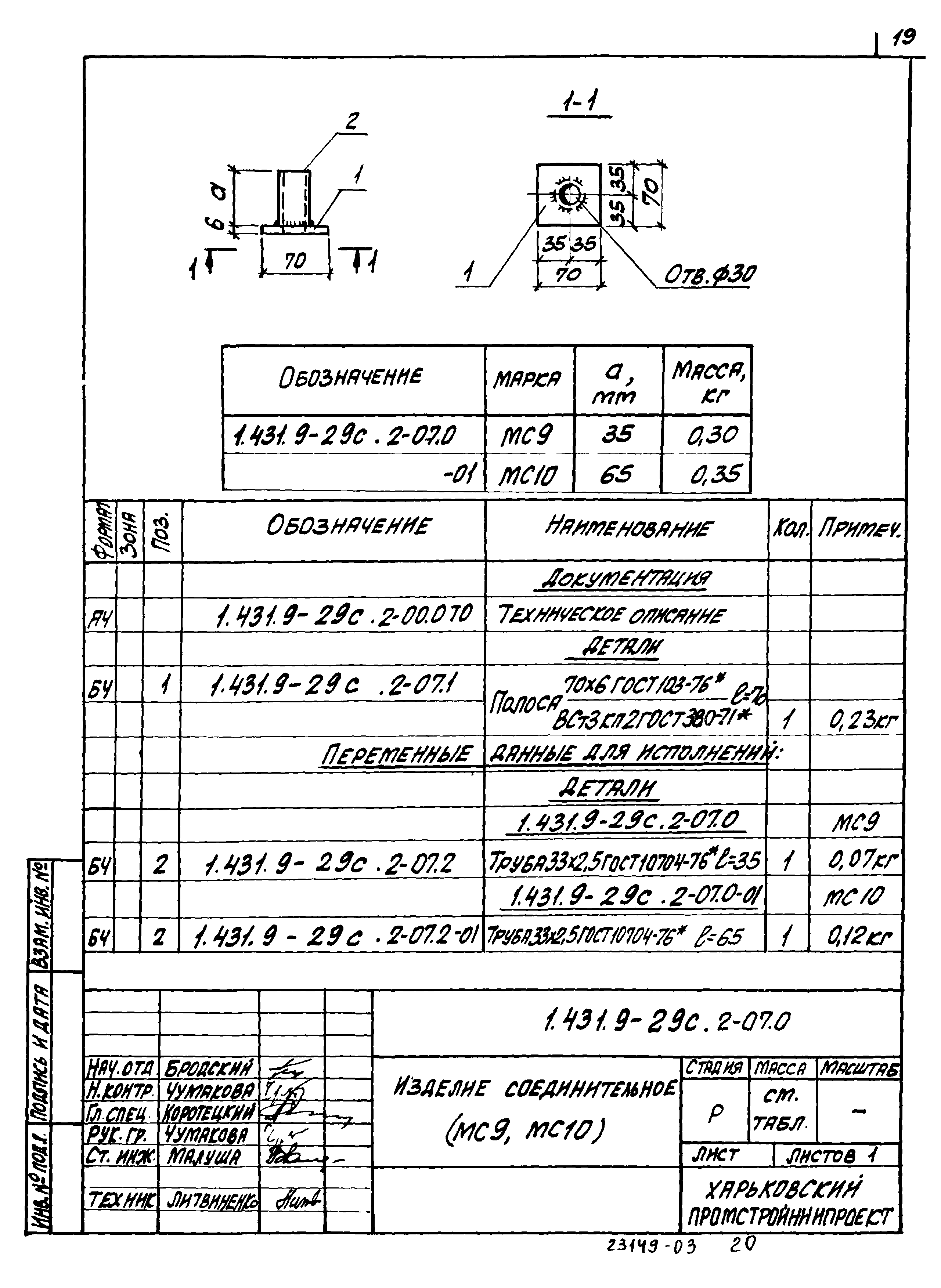 Серия 1.431.9-29с