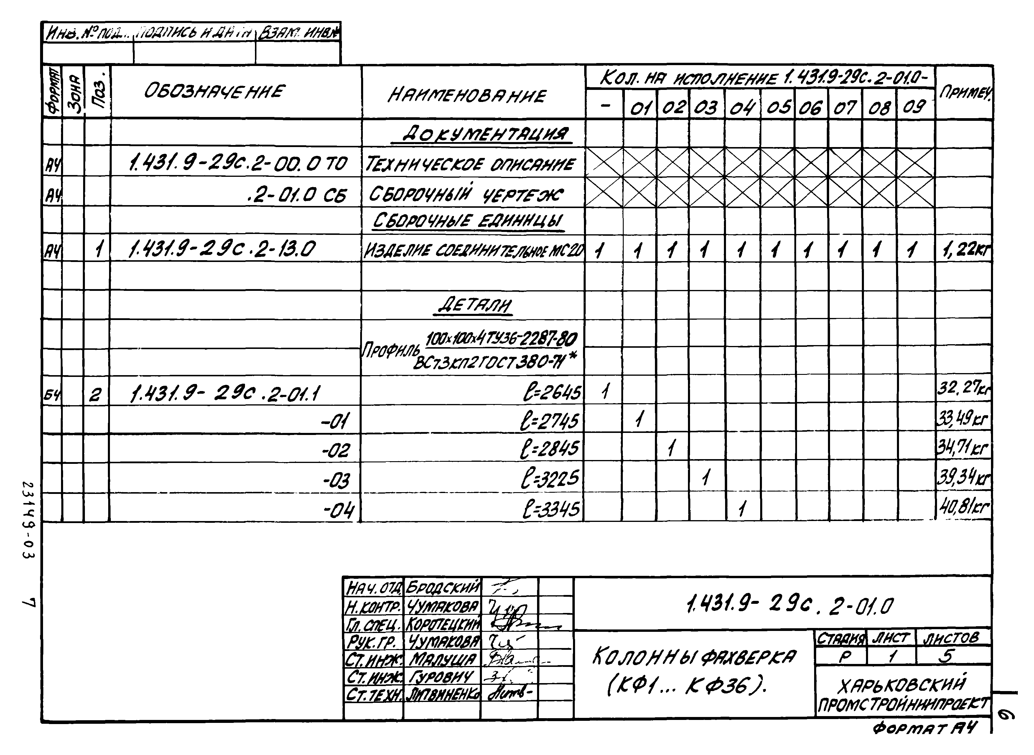 Серия 1.431.9-29с