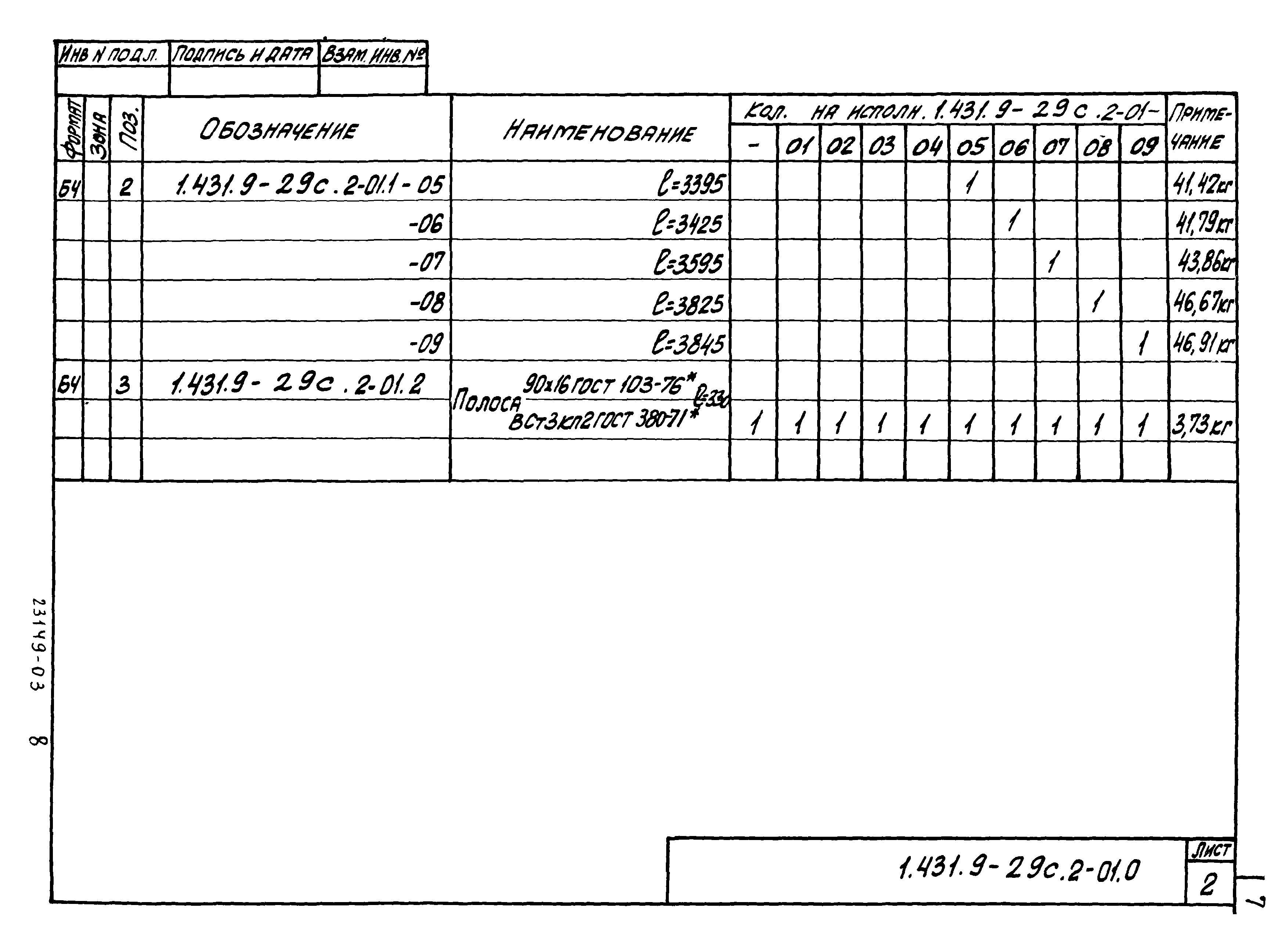 Серия 1.431.9-29с