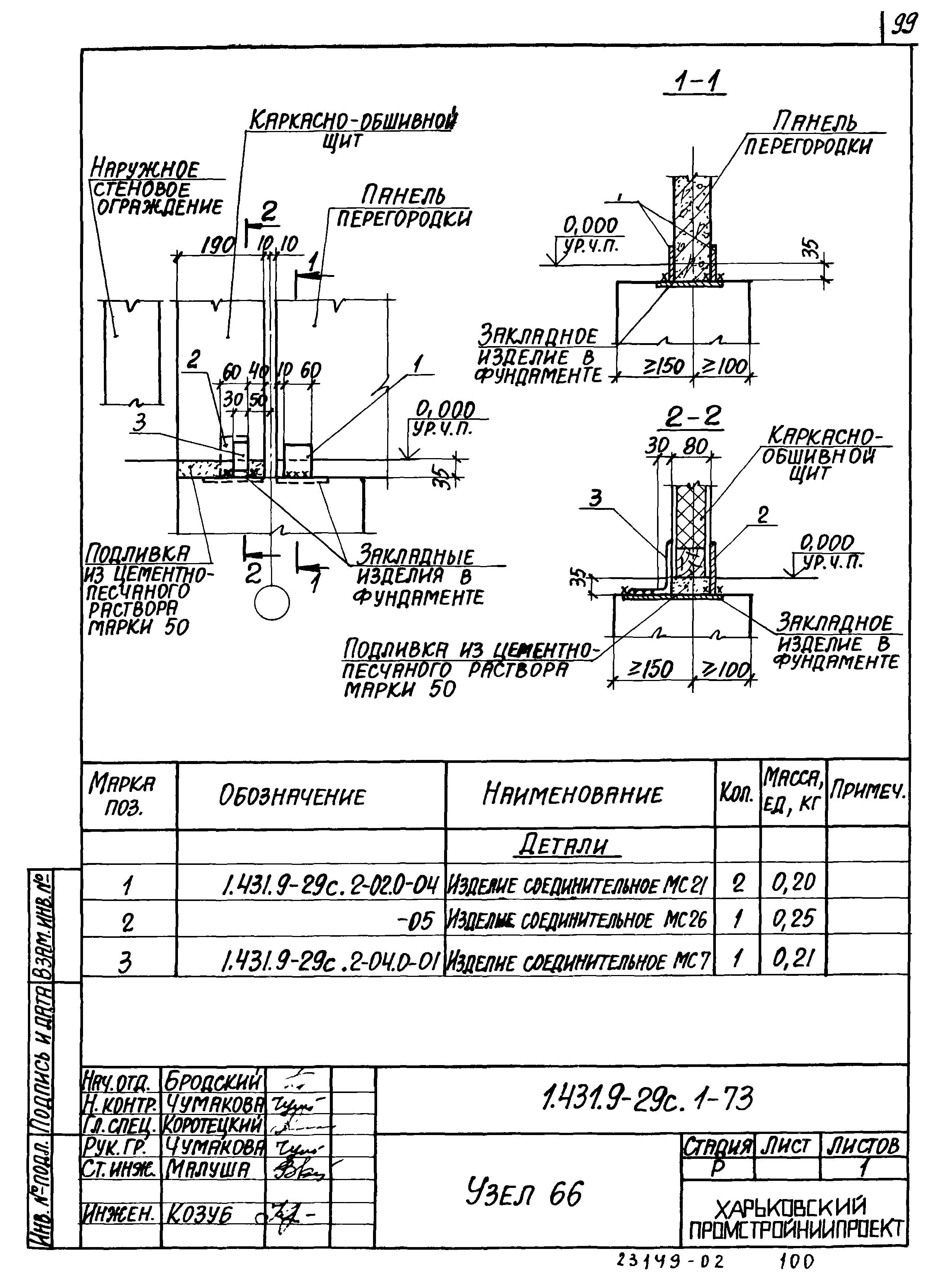 Серия 1.431.9-29с